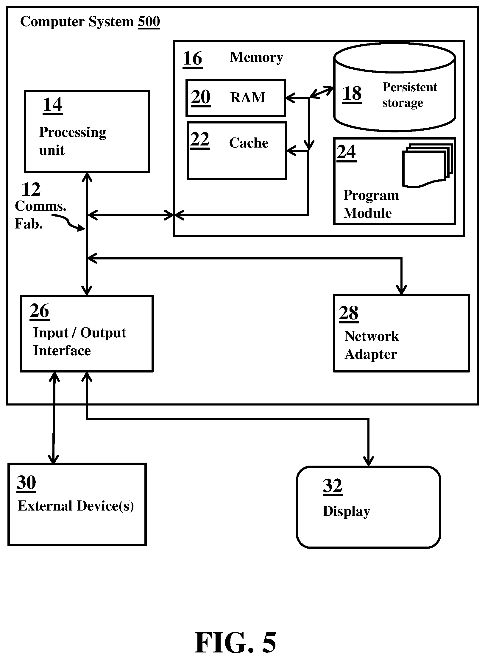 Patent US12306874 Figure 5 – Reasoning based natural language interpretation
