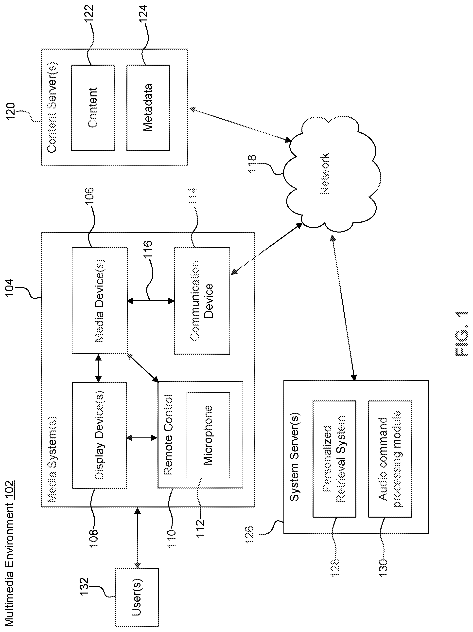 Patent US12306875 — Multiple query projections for deep machine learning — Figure 1