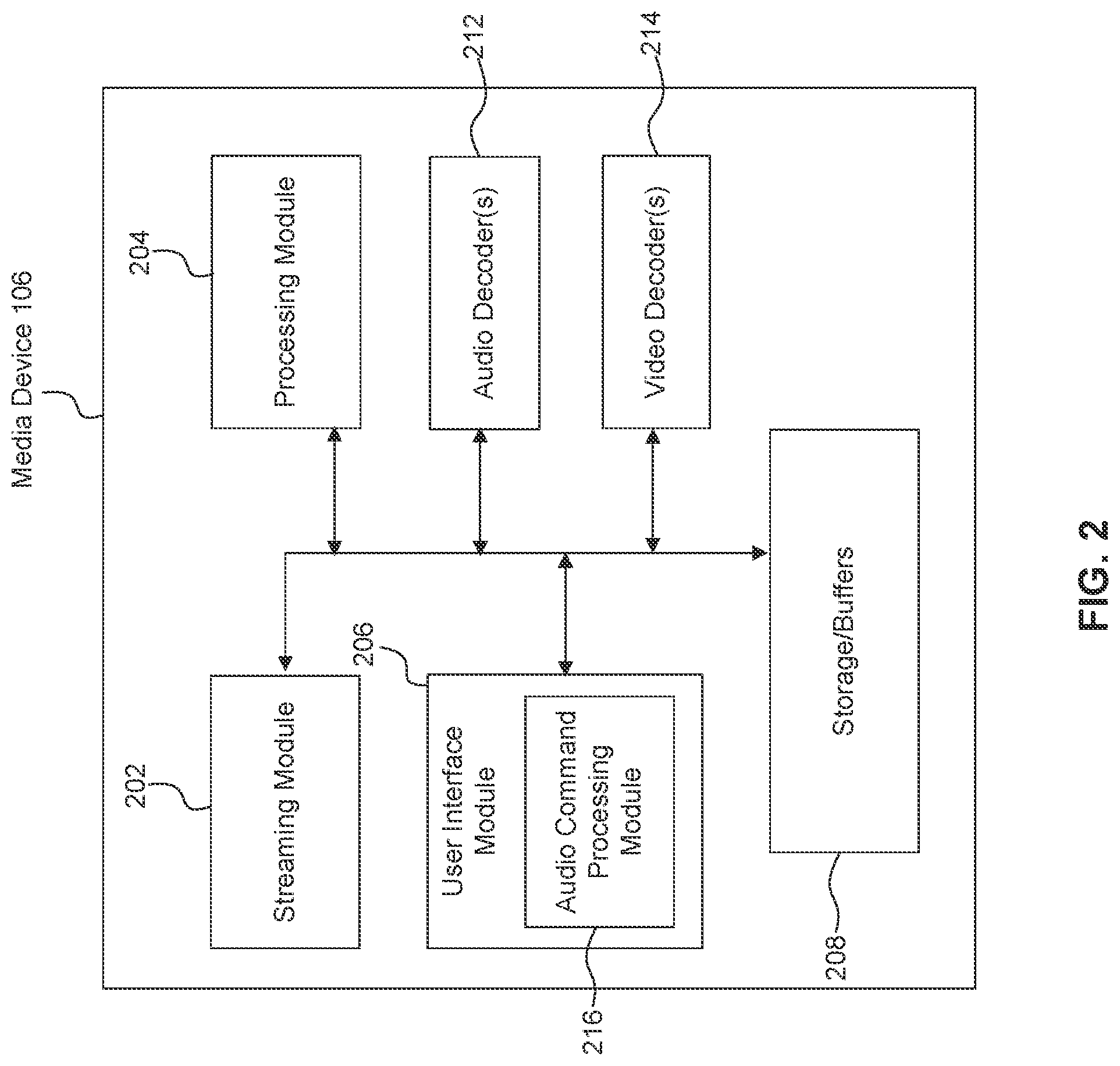 Patent US12306875 Figure 2 – Multiple query projections for deep machine learning