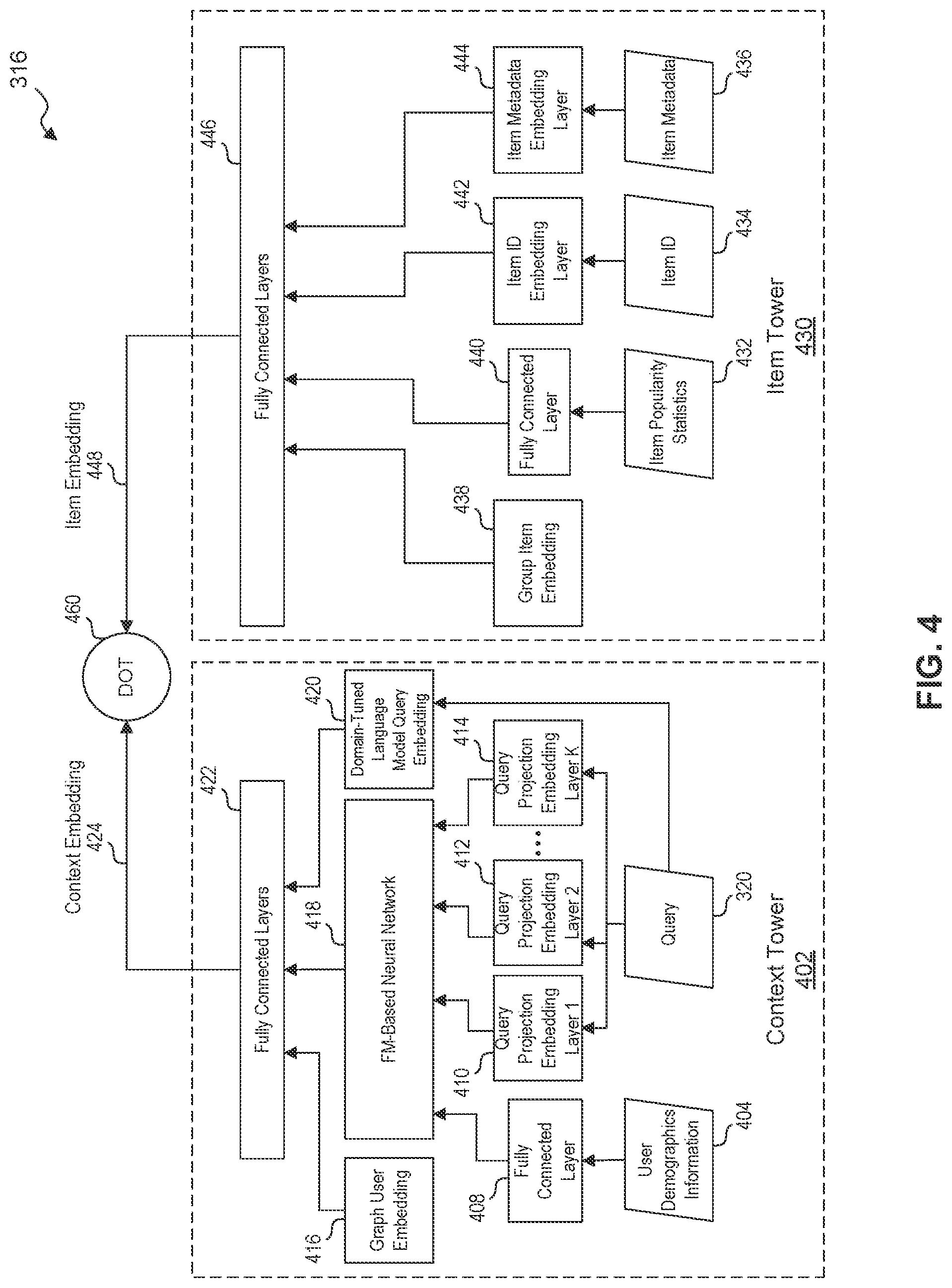 Patent US12306875 Figure 4 – Multiple query projections for deep machine learning