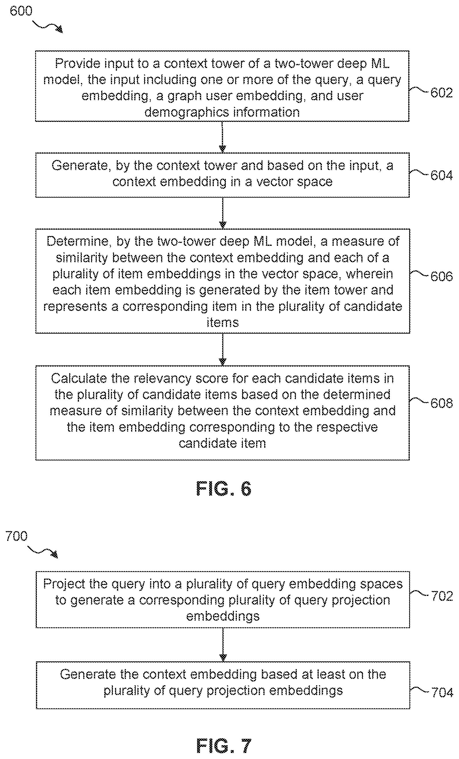 Patent US12306875 Figure 6 – Multiple query projections for deep machine learning