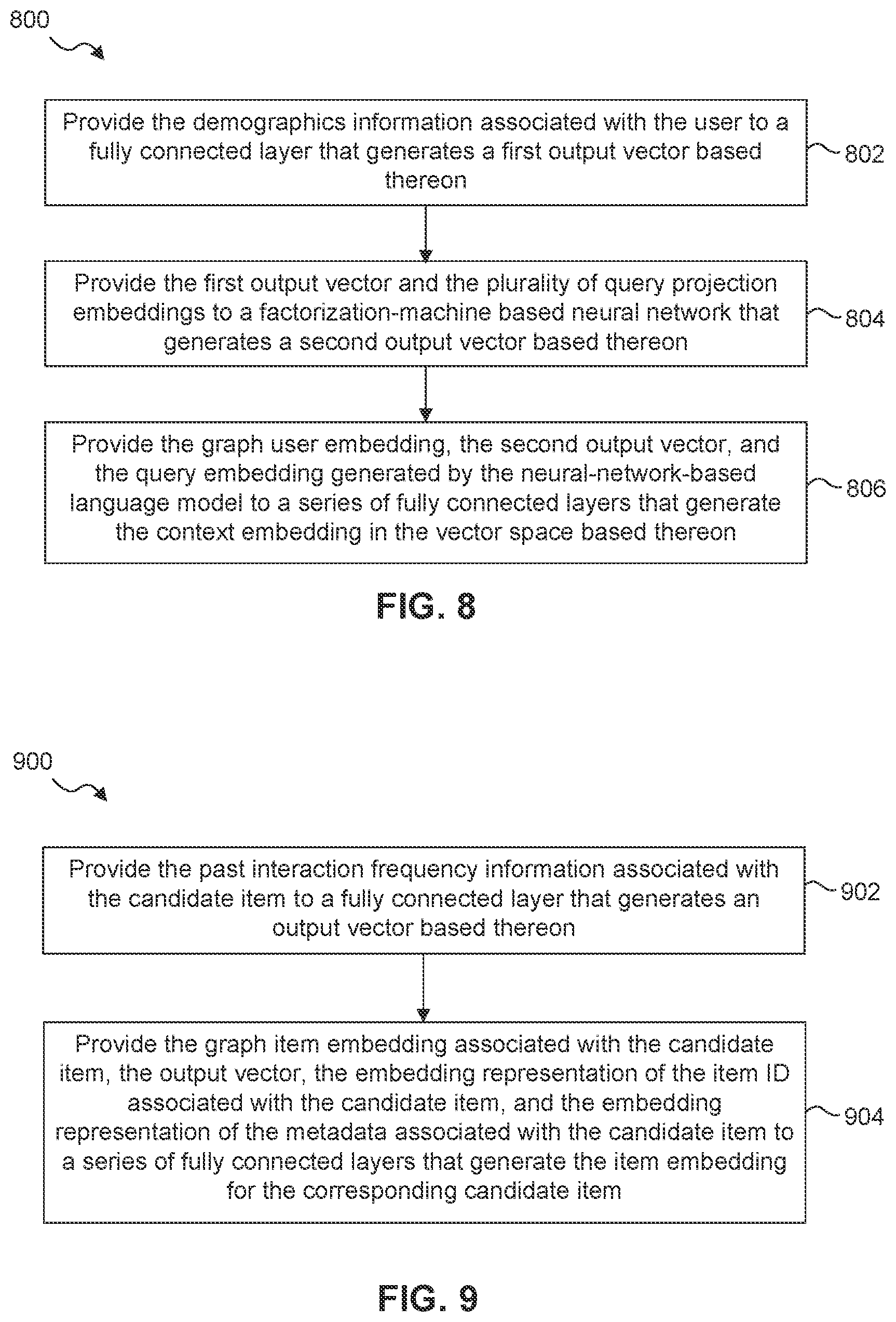 Patent US12306875 Figure 7 – Multiple query projections for deep machine learning