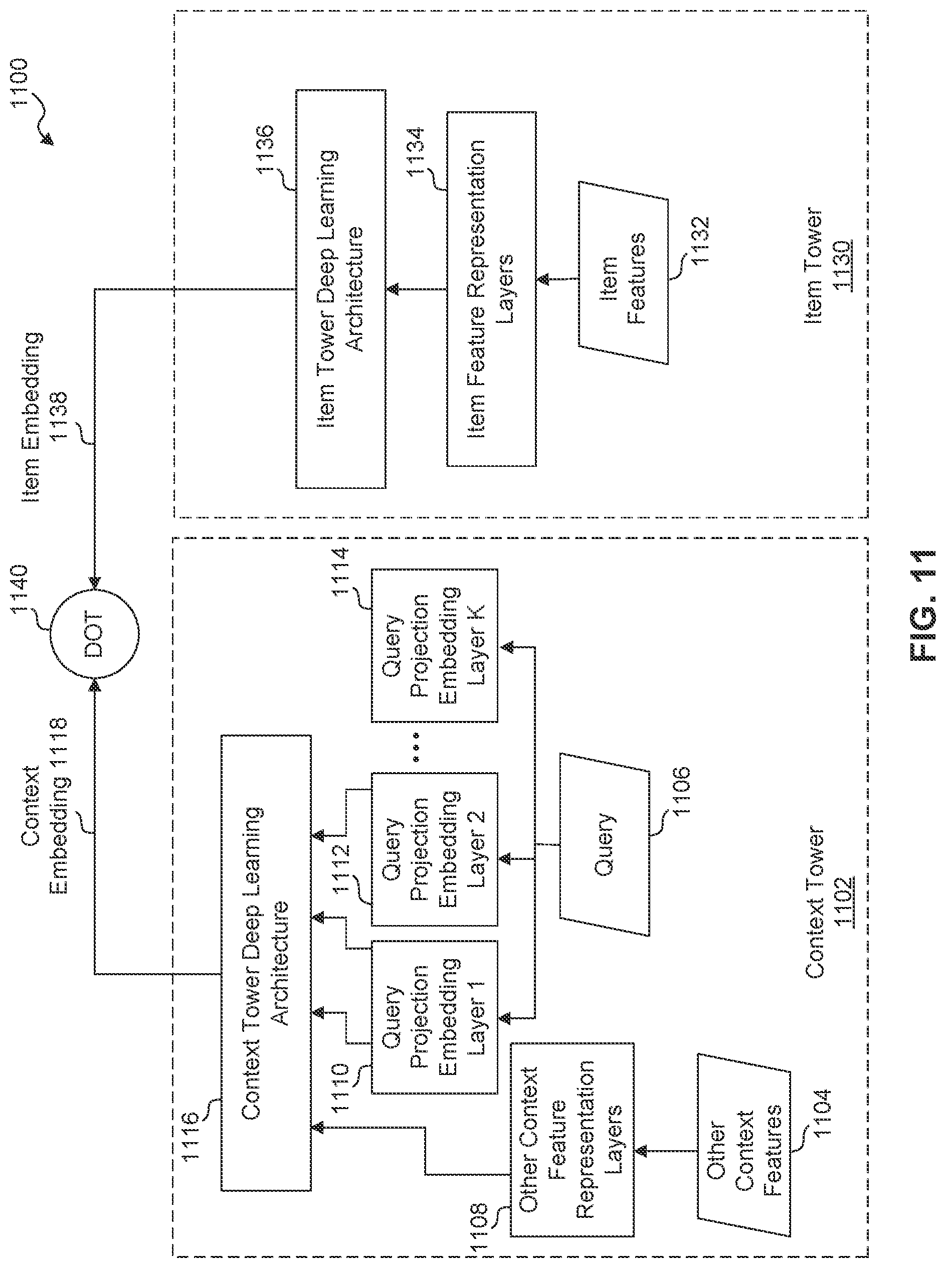 Patent US12306875 Figure 9 – Multiple query projections for deep machine learning