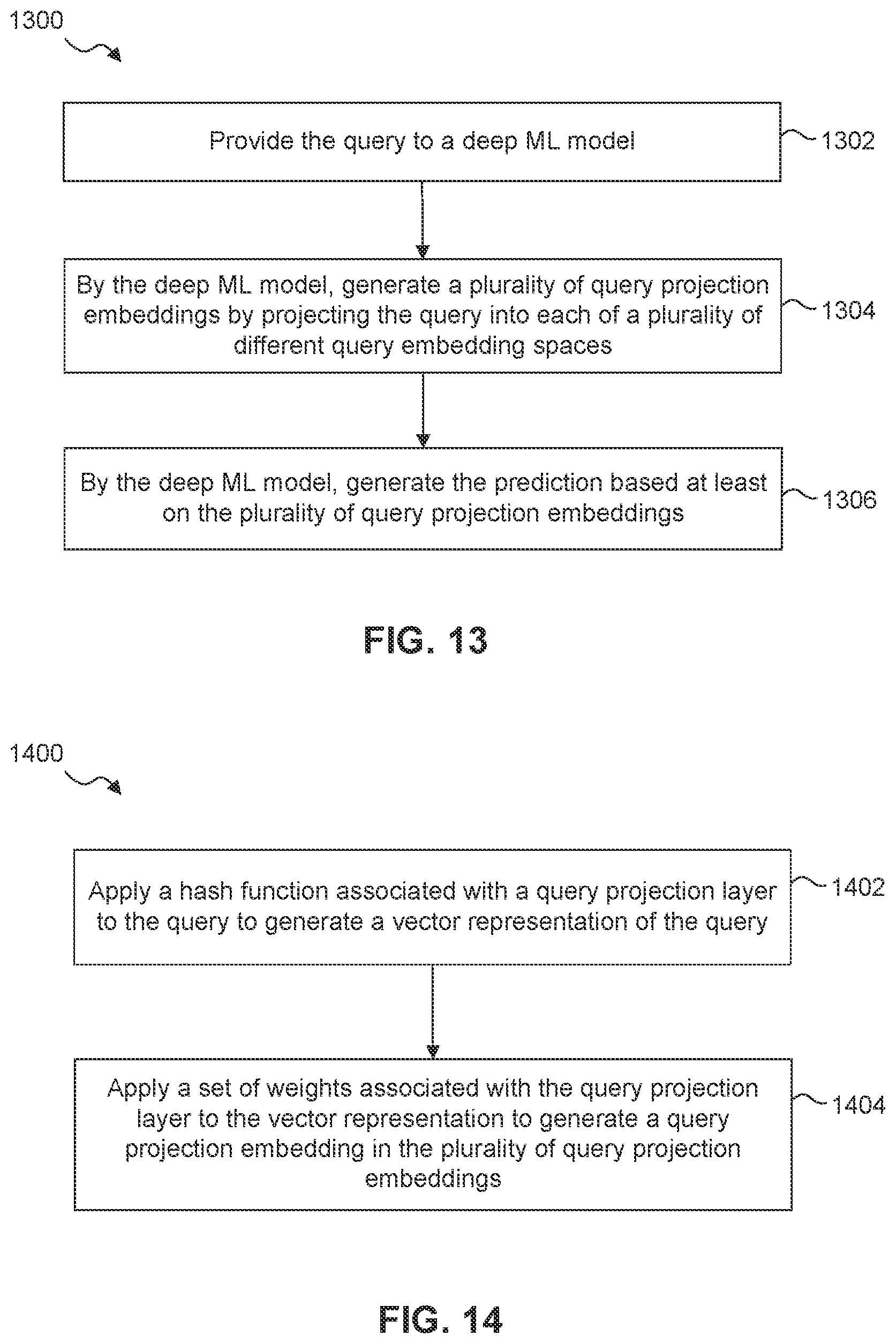 Patent US12306875 Figure 11 – Multiple query projections for deep machine learning