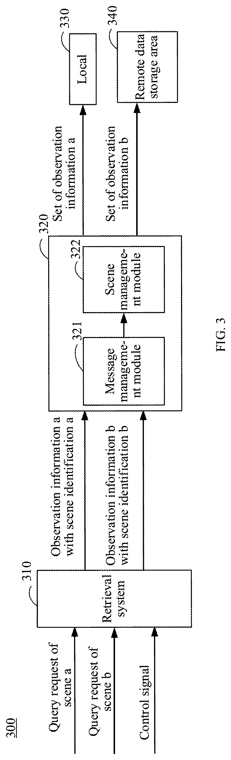 Patent US12306876 Figure 2 – Method of processing an observation information, electronic device and storage medium