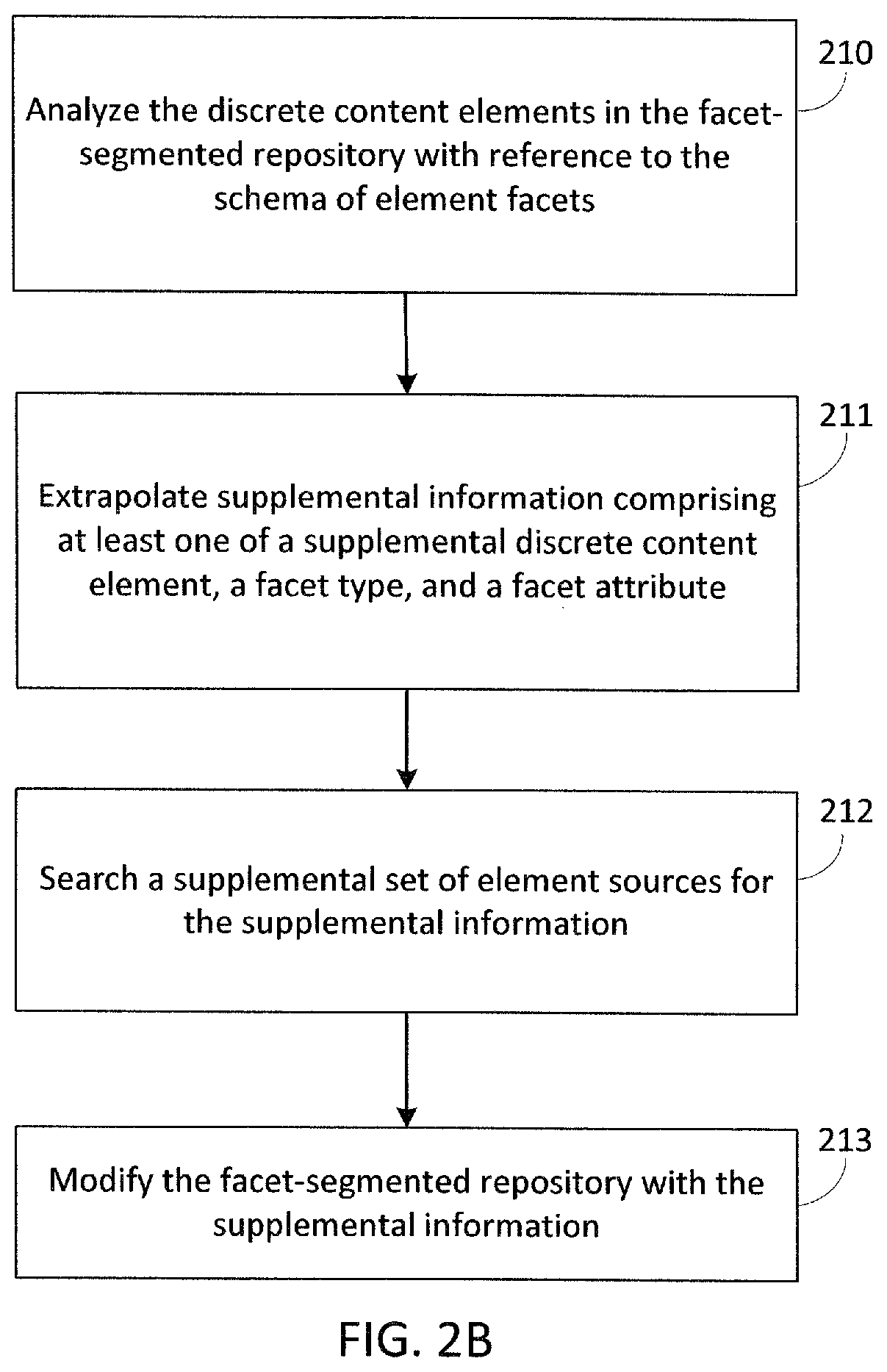 Patent US12306877 Figure 3 – Multi-modal virtual experiences of distributed content