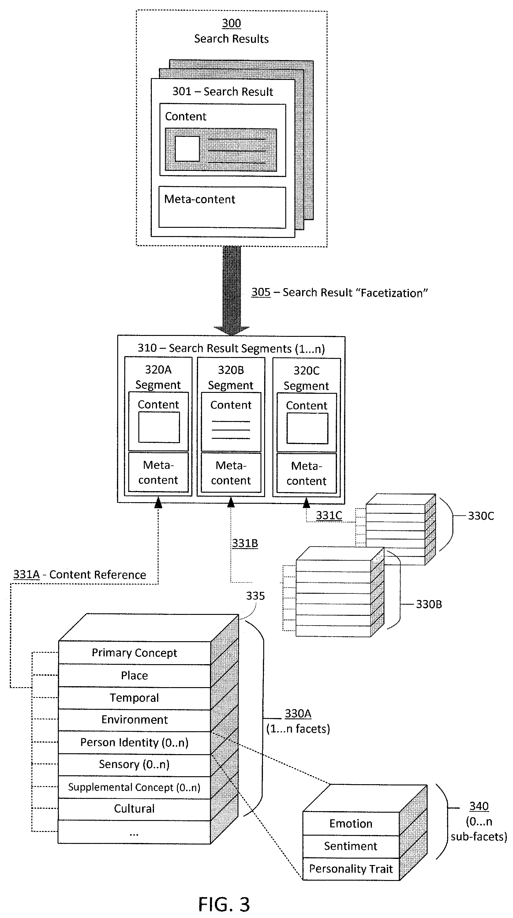 Patent US12306877 Figure 4 – Multi-modal virtual experiences of distributed content