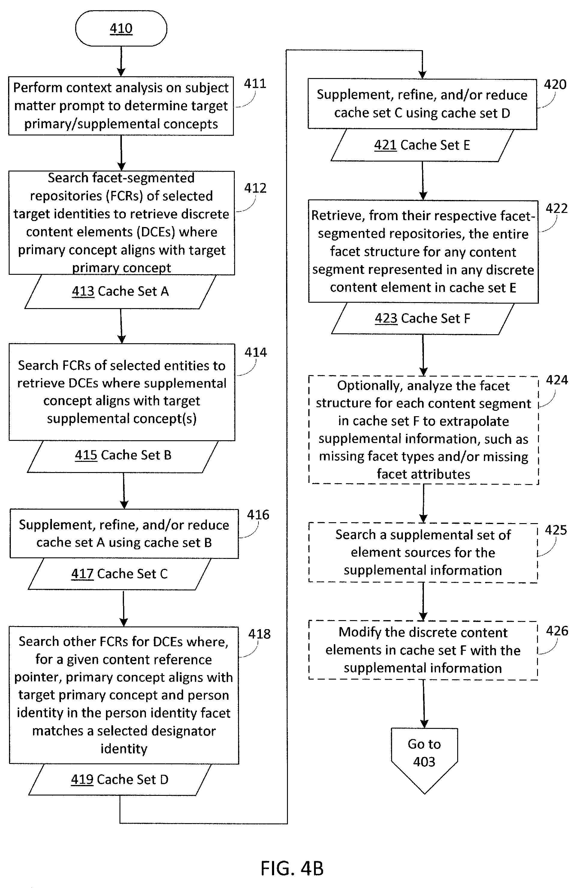 Patent US12306877 Figure 6 – Multi-modal virtual experiences of distributed content