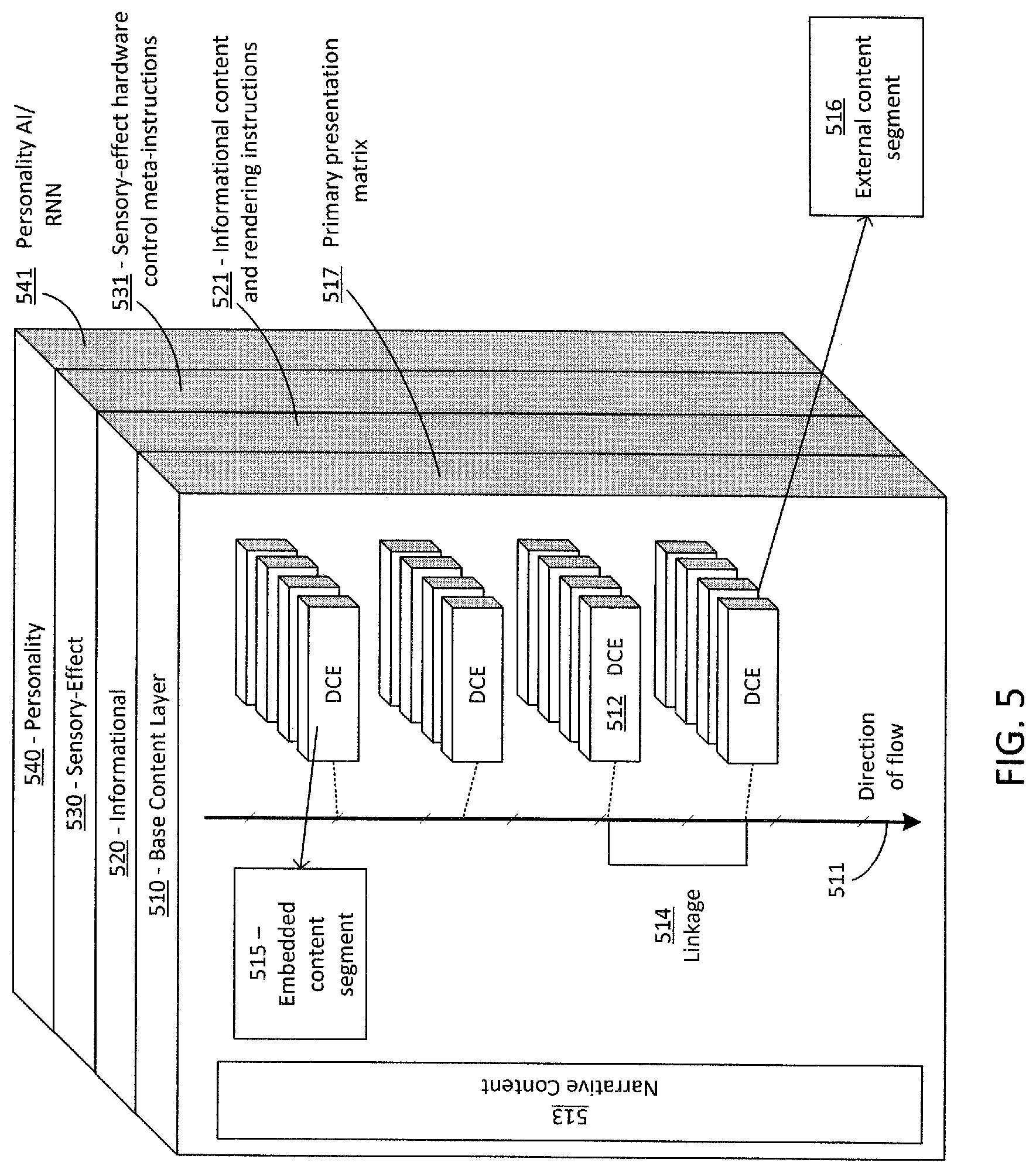 Patent US12306877 Figure 8 – Multi-modal virtual experiences of distributed content