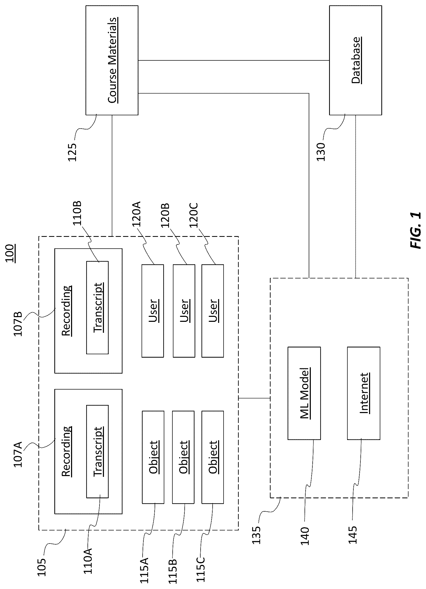 Patent US12306878 Figure 1 – Phased script analysis for an extended reality environment