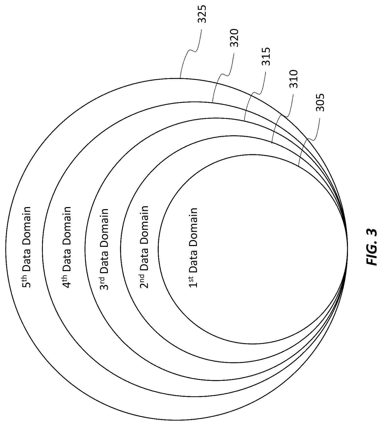 Patent US12306878 Figure 3 – Phased script analysis for an extended reality environment