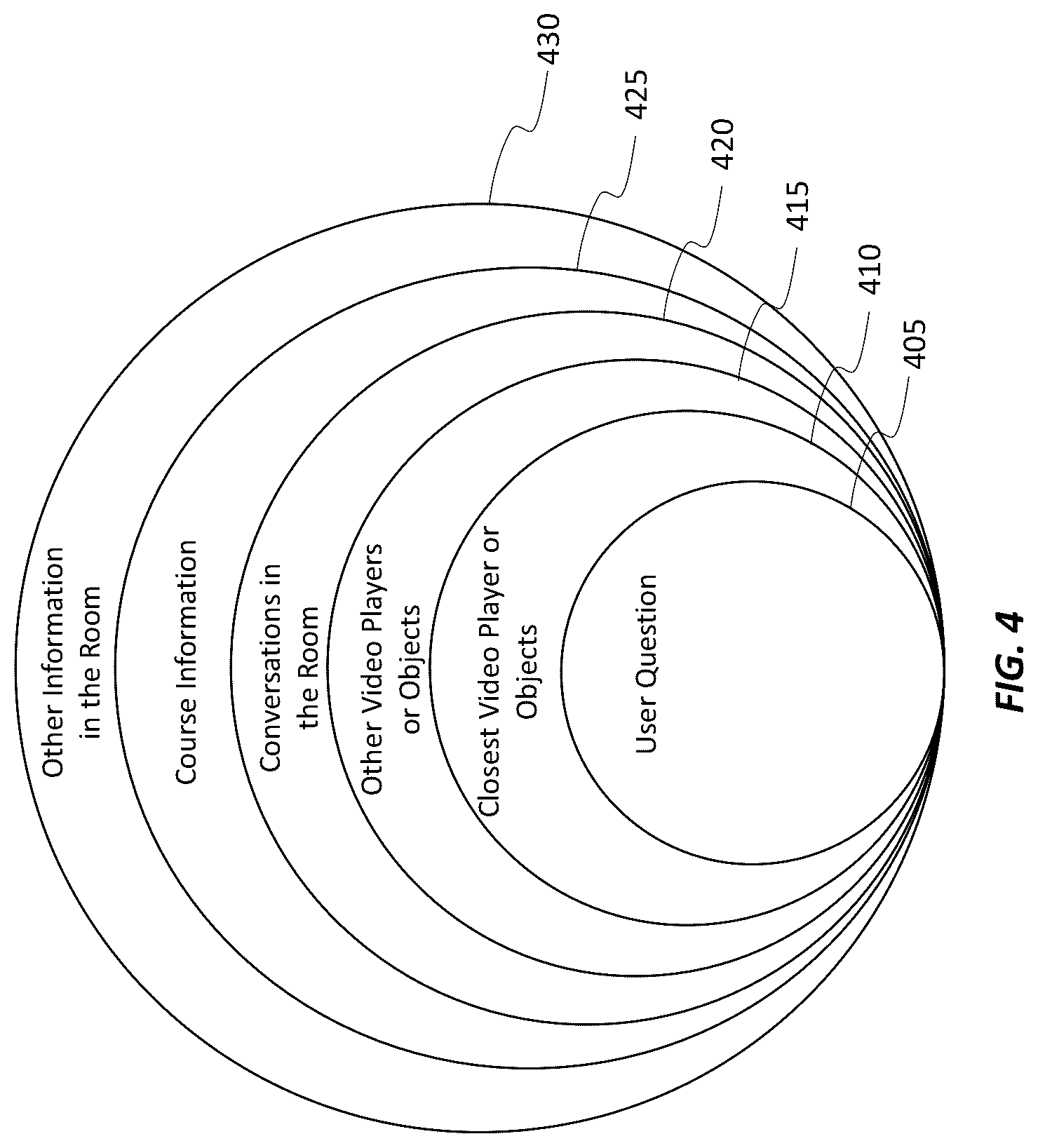 Patent US12306878 Figure 4 – Phased script analysis for an extended reality environment