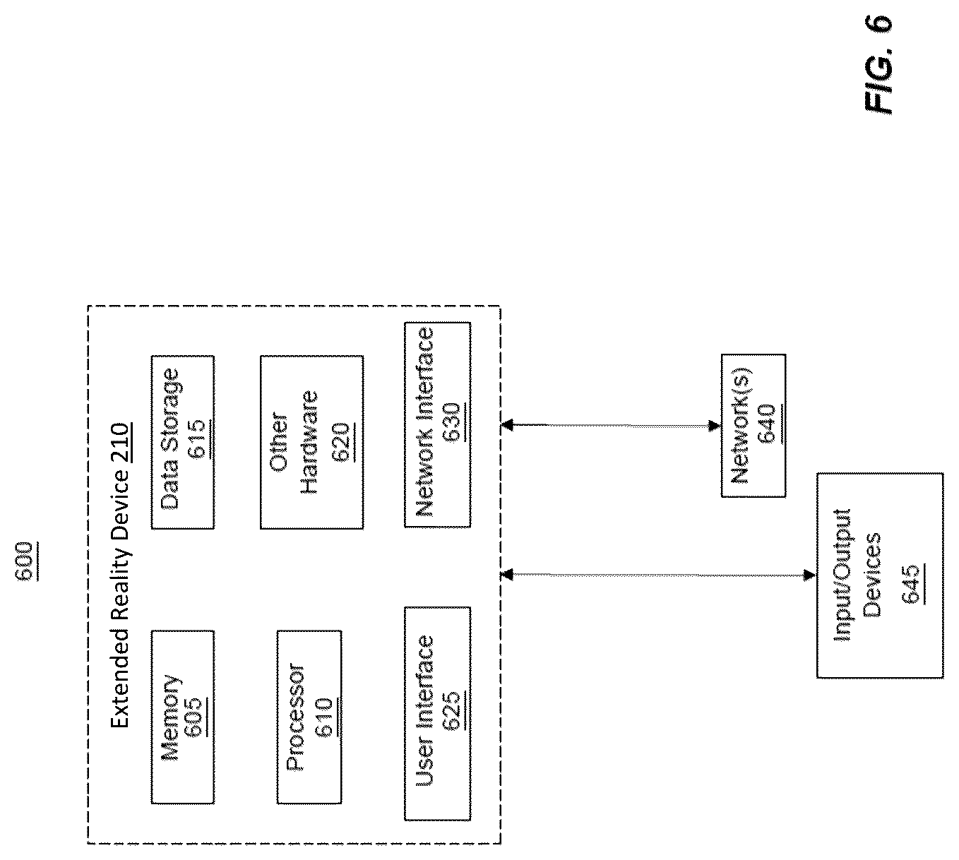 Patent US12306878 Figure 6 – Phased script analysis for an extended reality environment