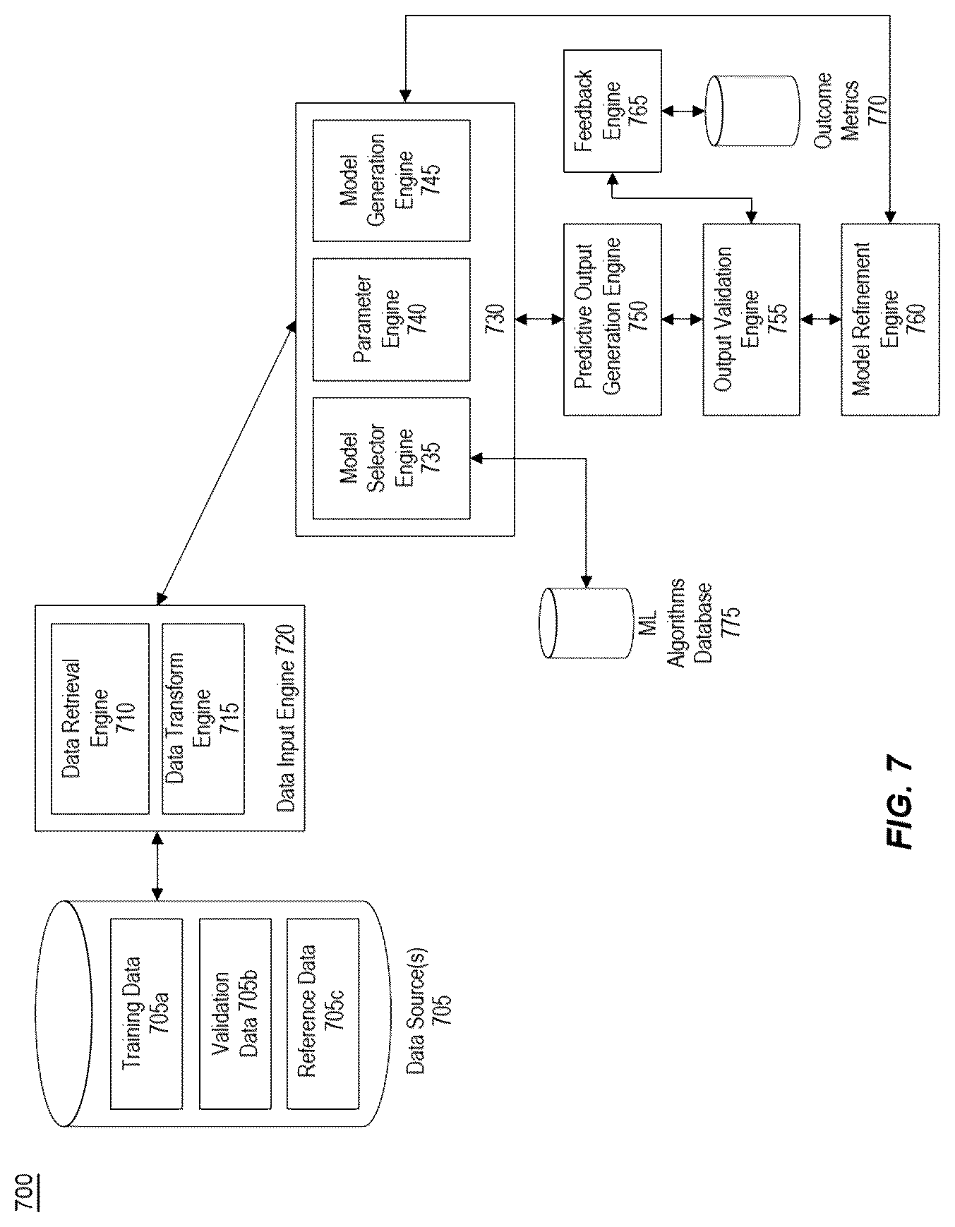 Patent US12306878 Figure 7 – Phased script analysis for an extended reality environment