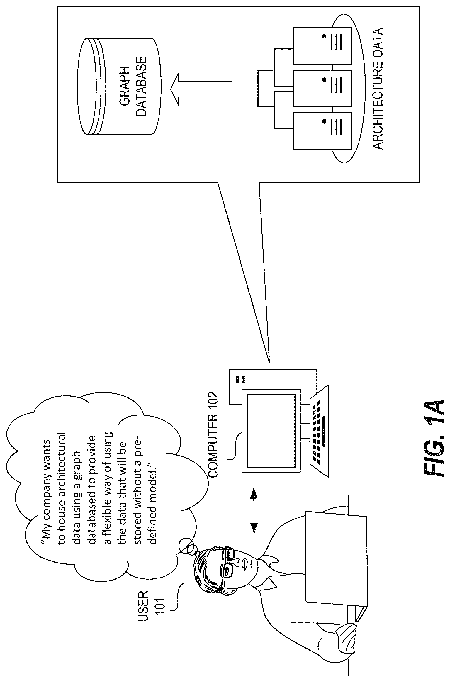 Patent US12306879 Figure 1 – Systems and methods for a graph database