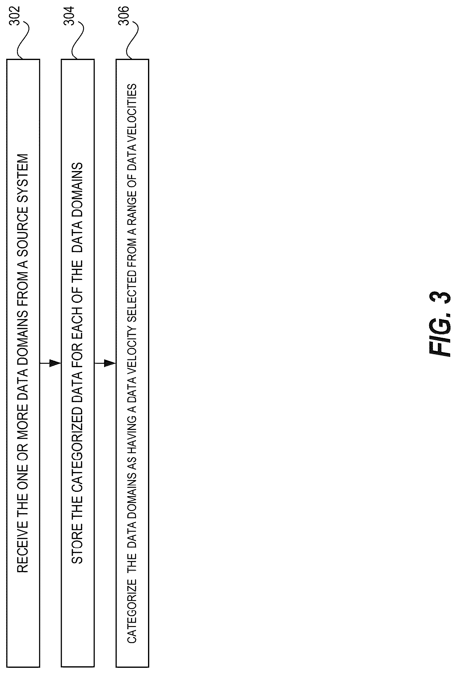 Patent US12306879 Figure 5 – Systems and methods for a graph database