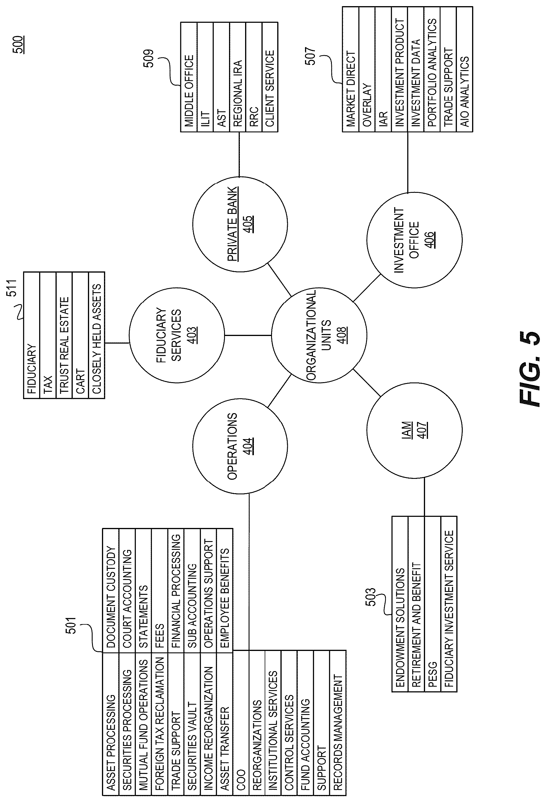 Patent US12306879 Figure 8 – Systems and methods for a graph database