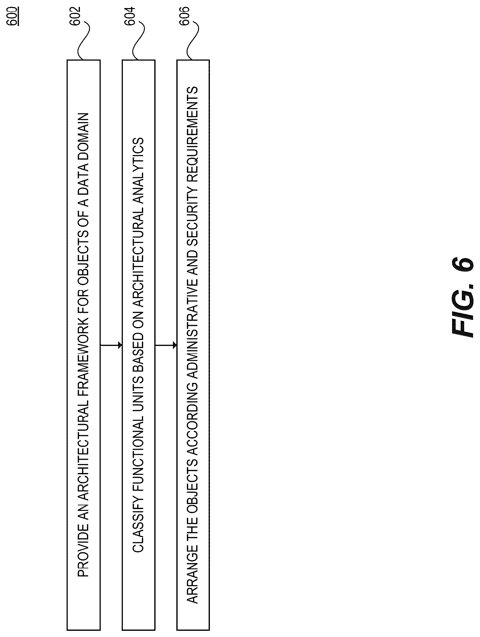 Patent US12306879 Figure 9 – Systems and methods for a graph database
