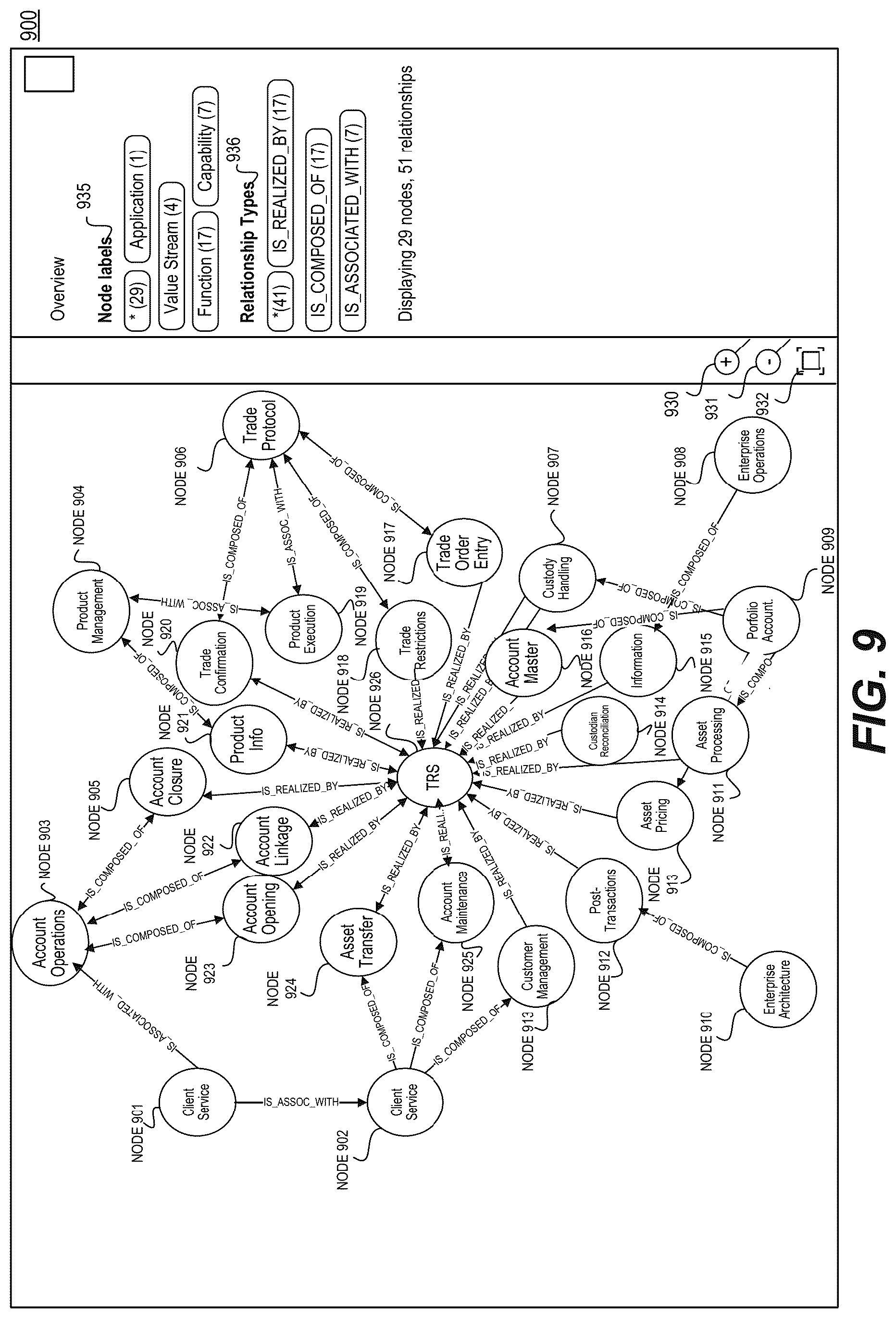 Patent US12306879 Figure 12 – Systems and methods for a graph database