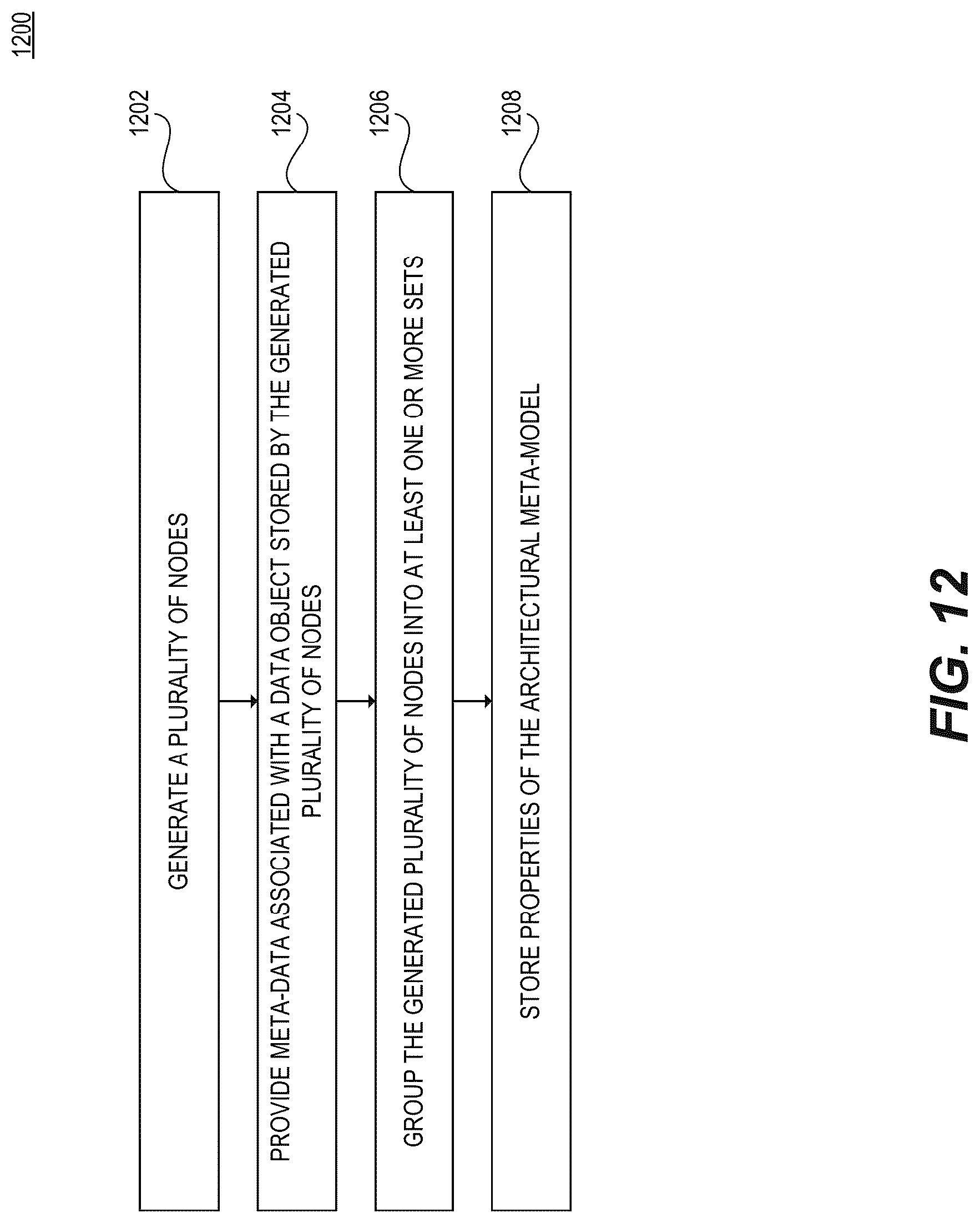 Patent US12306879 Figure 15 – Systems and methods for a graph database