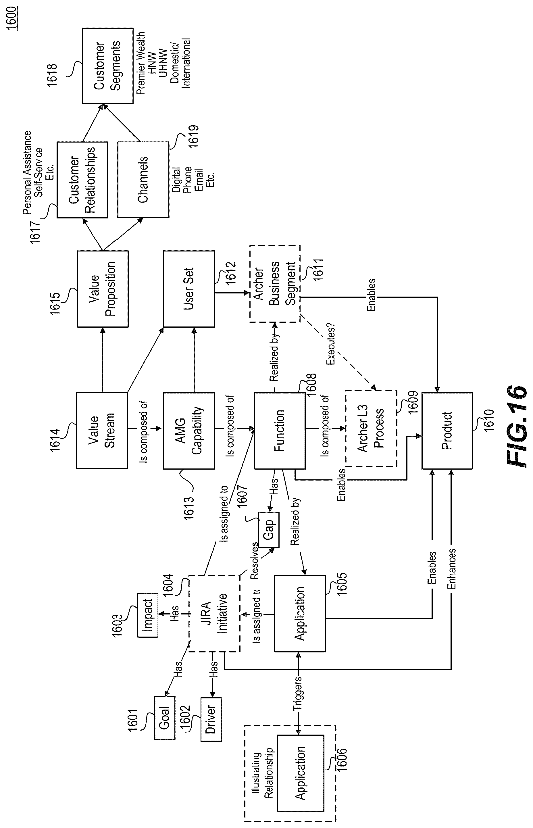 Patent US12306879 Figure 19 – Systems and methods for a graph database