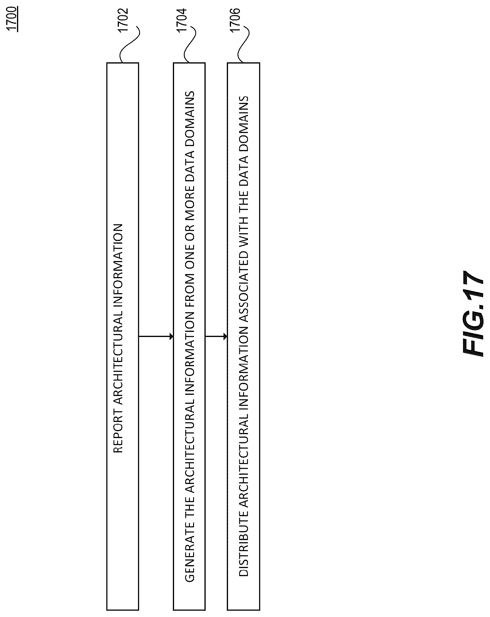 Patent US12306879 Figure 20 – Systems and methods for a graph database