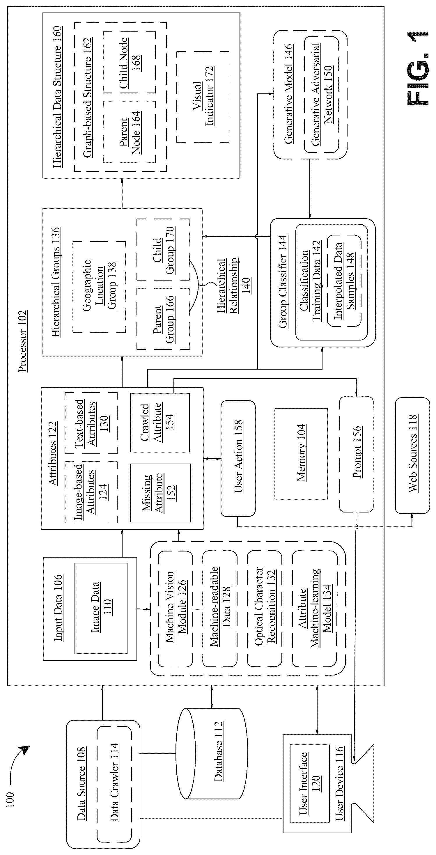 Patent US12306881 Figure 1 – Apparatus and method for generative interpolation