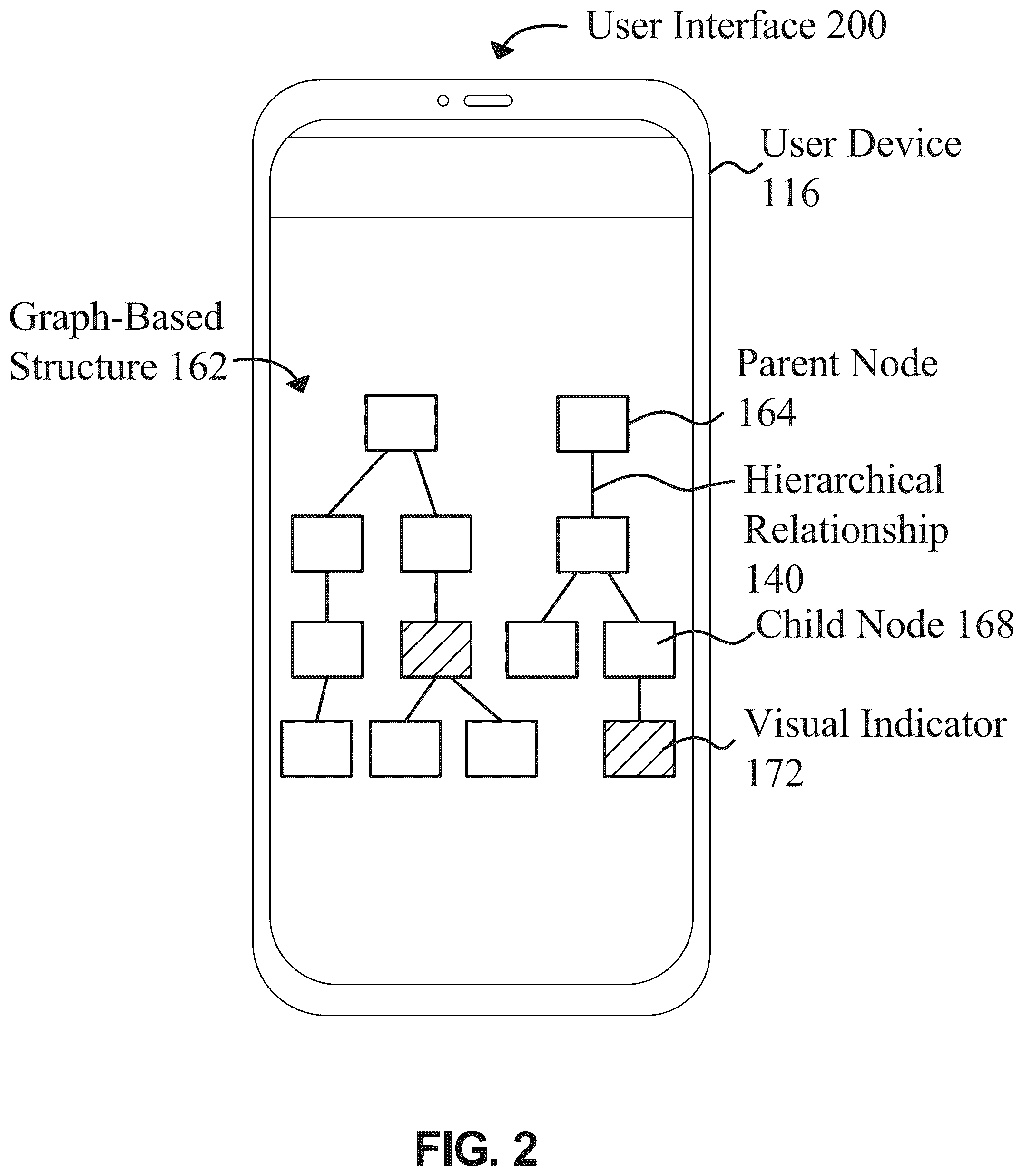 Patent US12306881 Figure 2 – Apparatus and method for generative interpolation