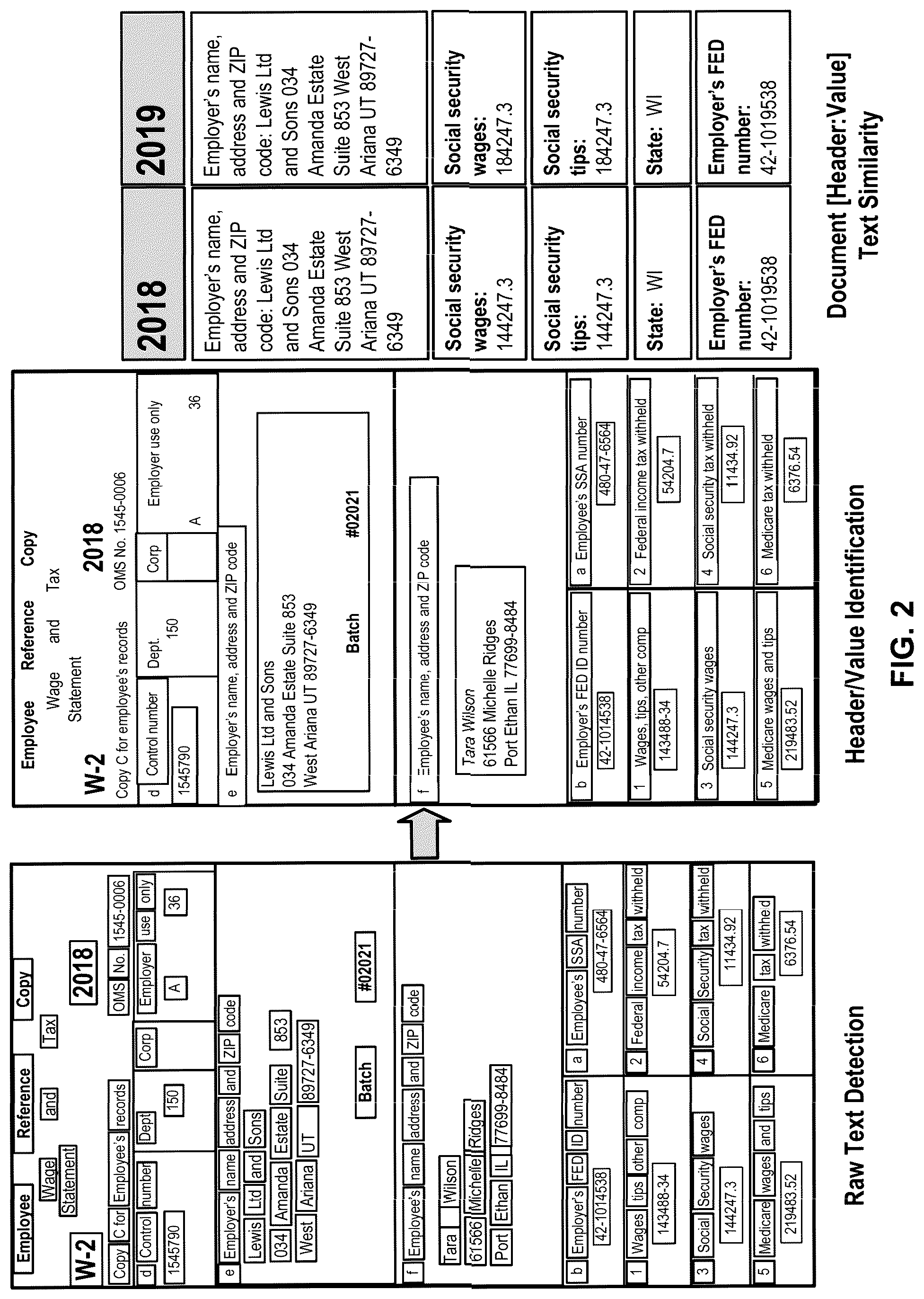 Patent US12306882 Figure 2 – Document matching using artificial intelligence