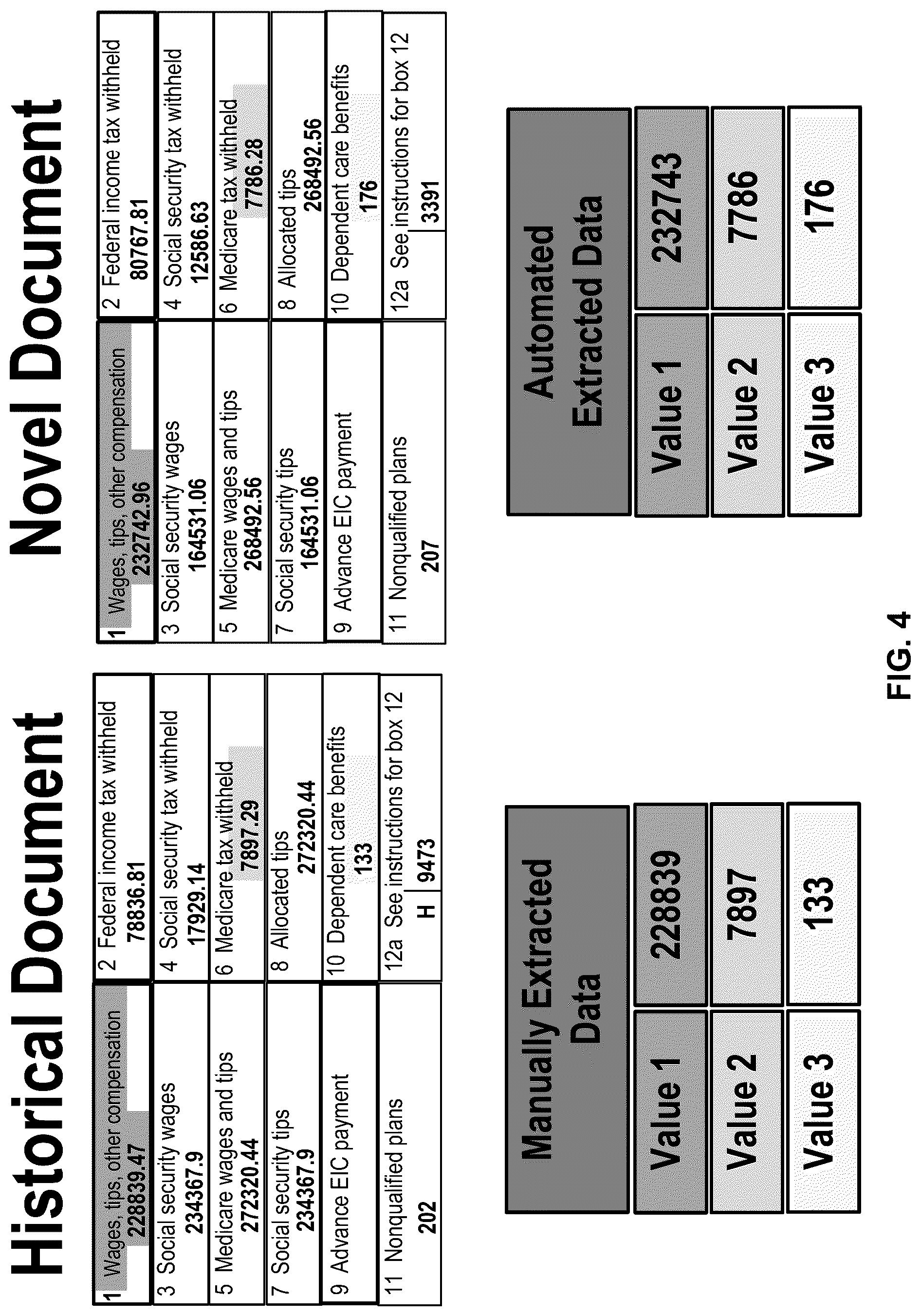 Patent US12306882 Figure 4 – Document matching using artificial intelligence