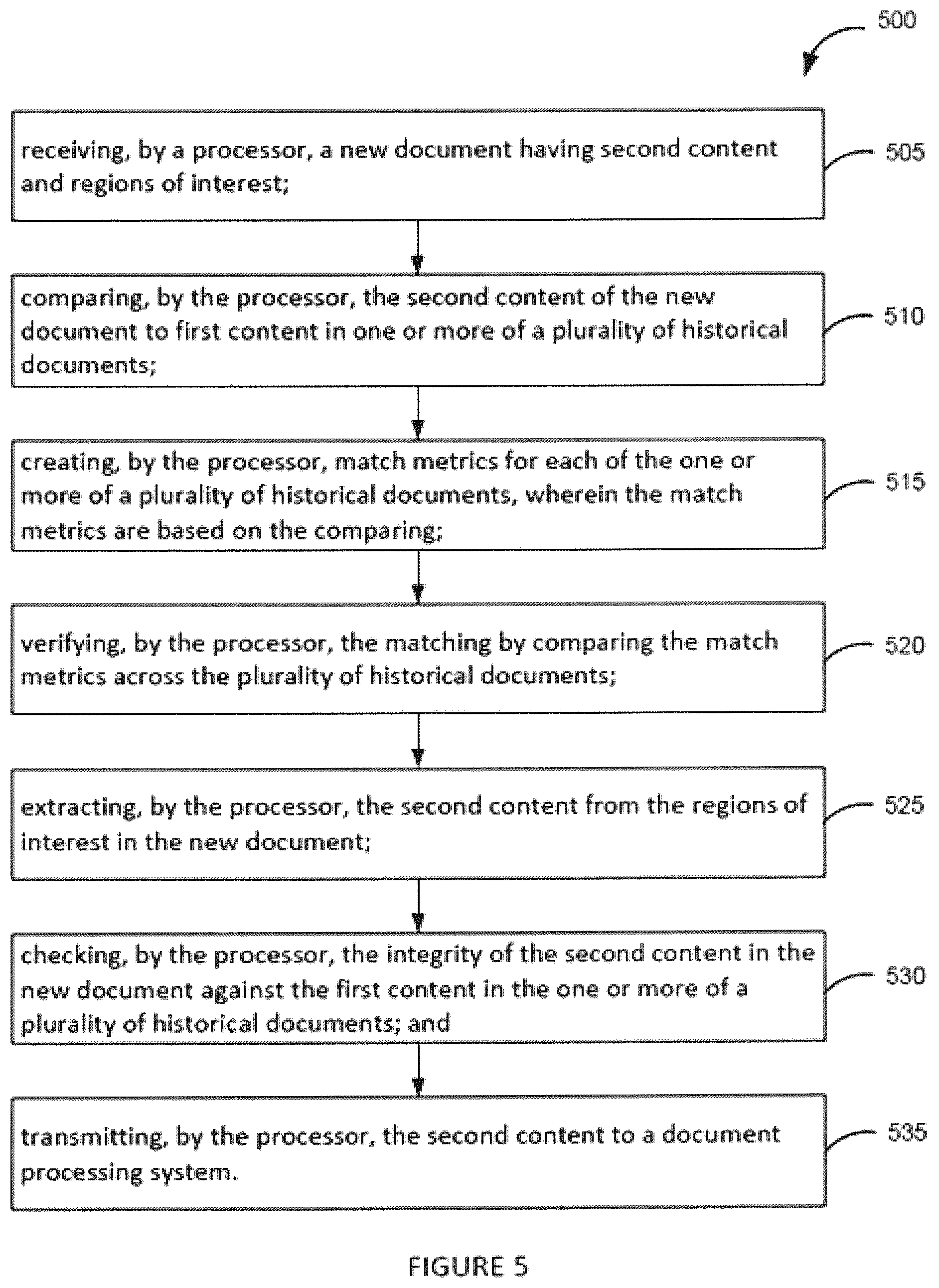 Patent US12306882 Figure 5 – Document matching using artificial intelligence