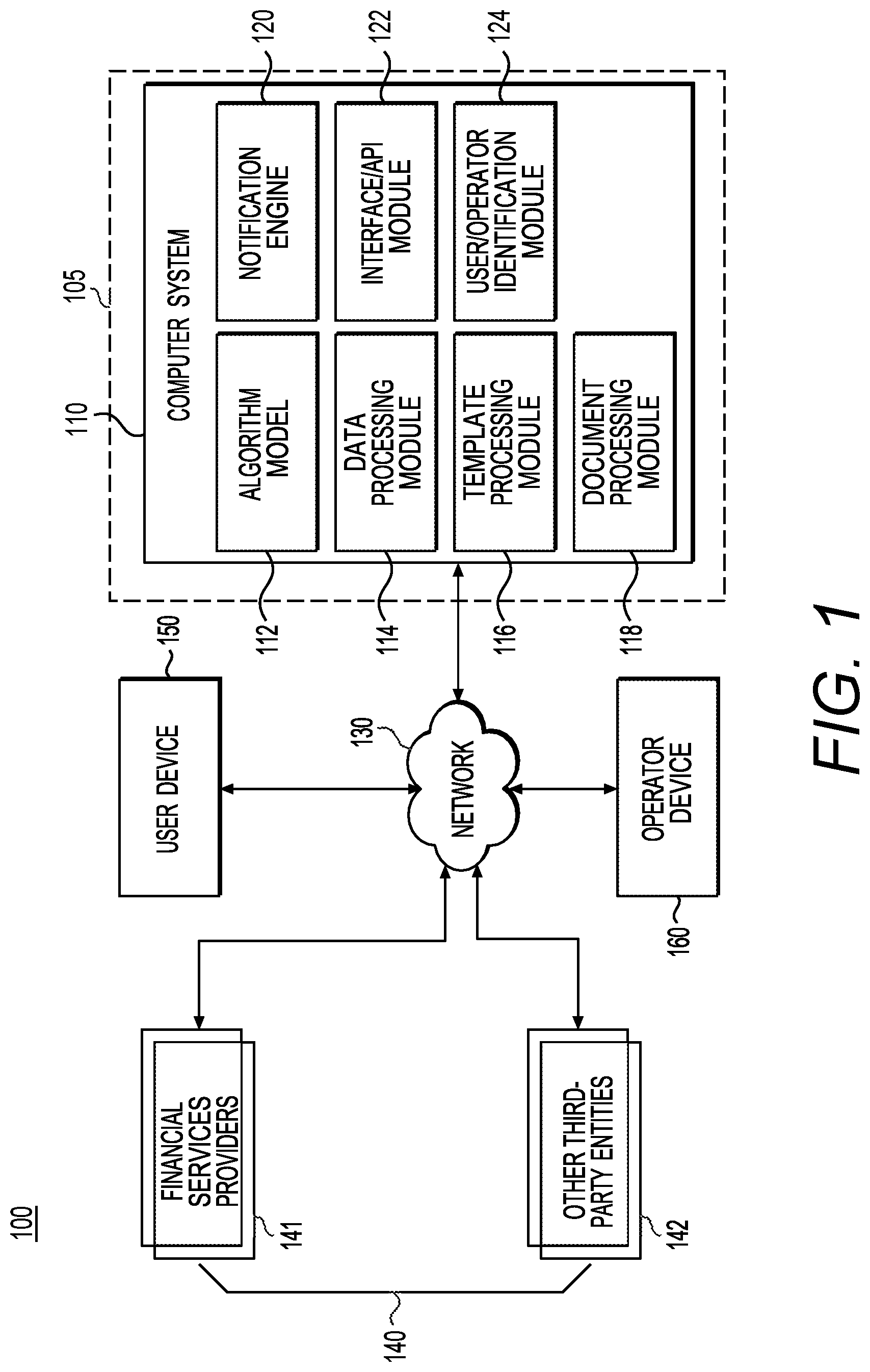 Patent US12306883 Figure 1 – Methods and systems for template generation