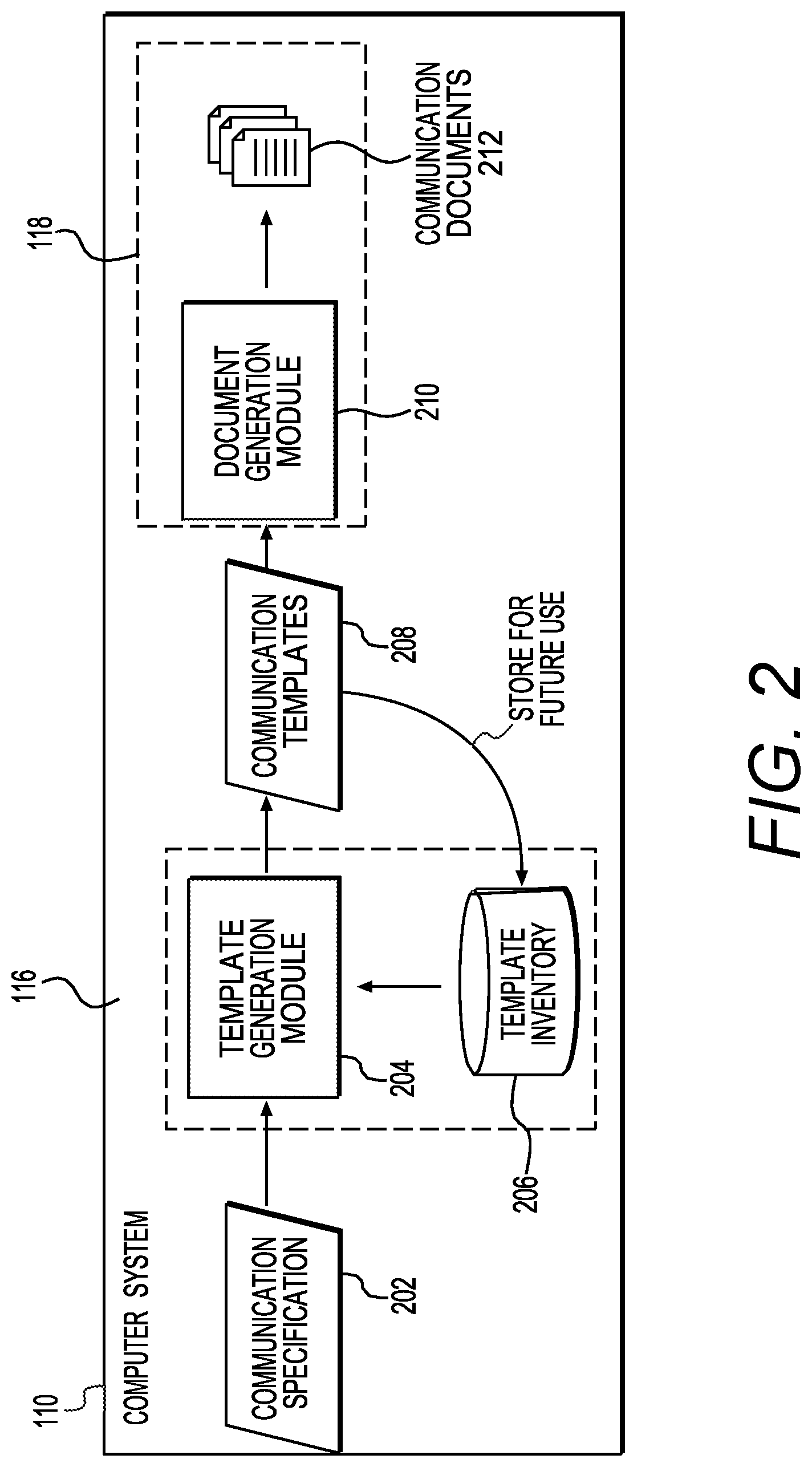 Patent US12306883 Figure 2 – Methods and systems for template generation