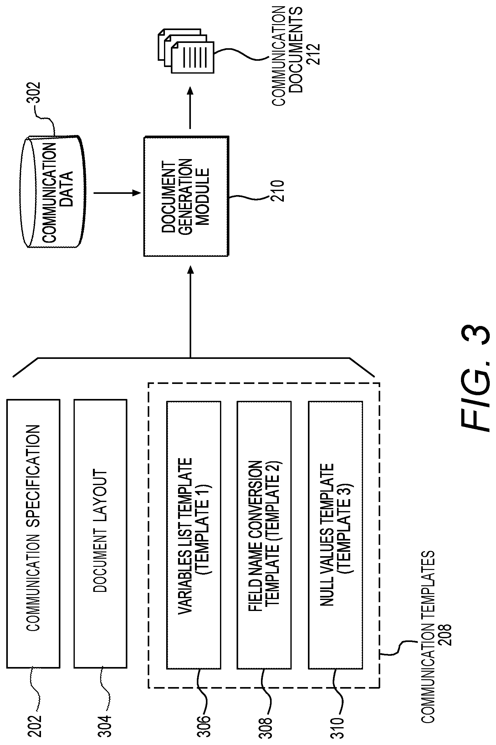 Patent US12306883 Figure 3 – Methods and systems for template generation