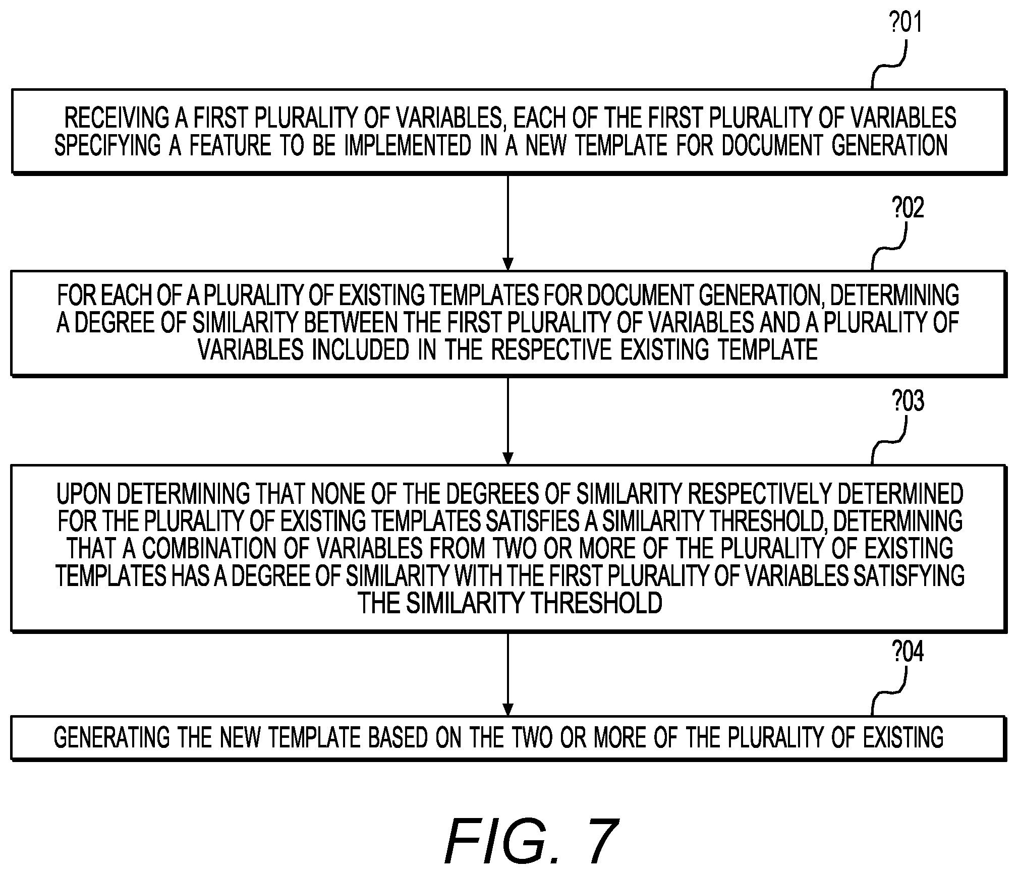 Patent US12306883 Figure 7 – Methods and systems for template generation