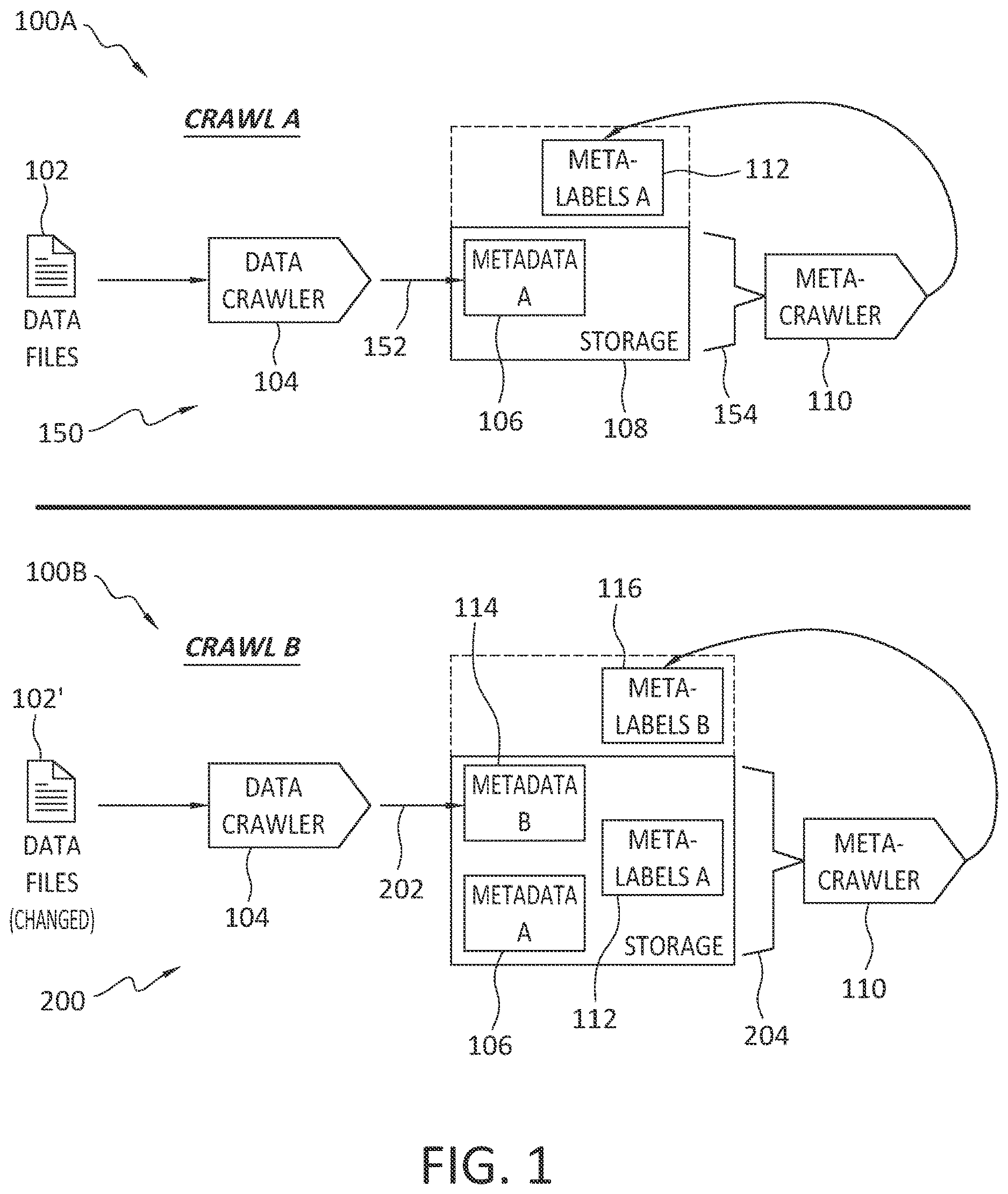 Patent US12306884 Figure 1 – Informed labeling of records for faster discovery of business critical information