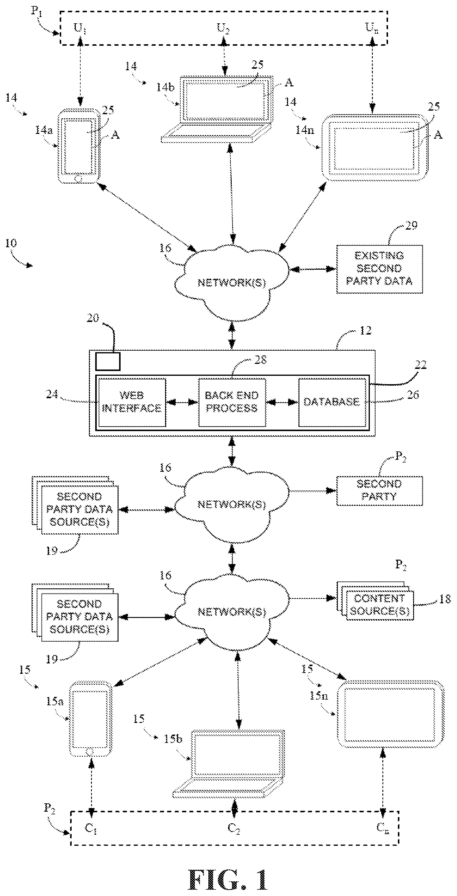Patent US12306885 Figure 1 – System and method for managing relationships by creating keyword algorithms and generating correspondence based thereon