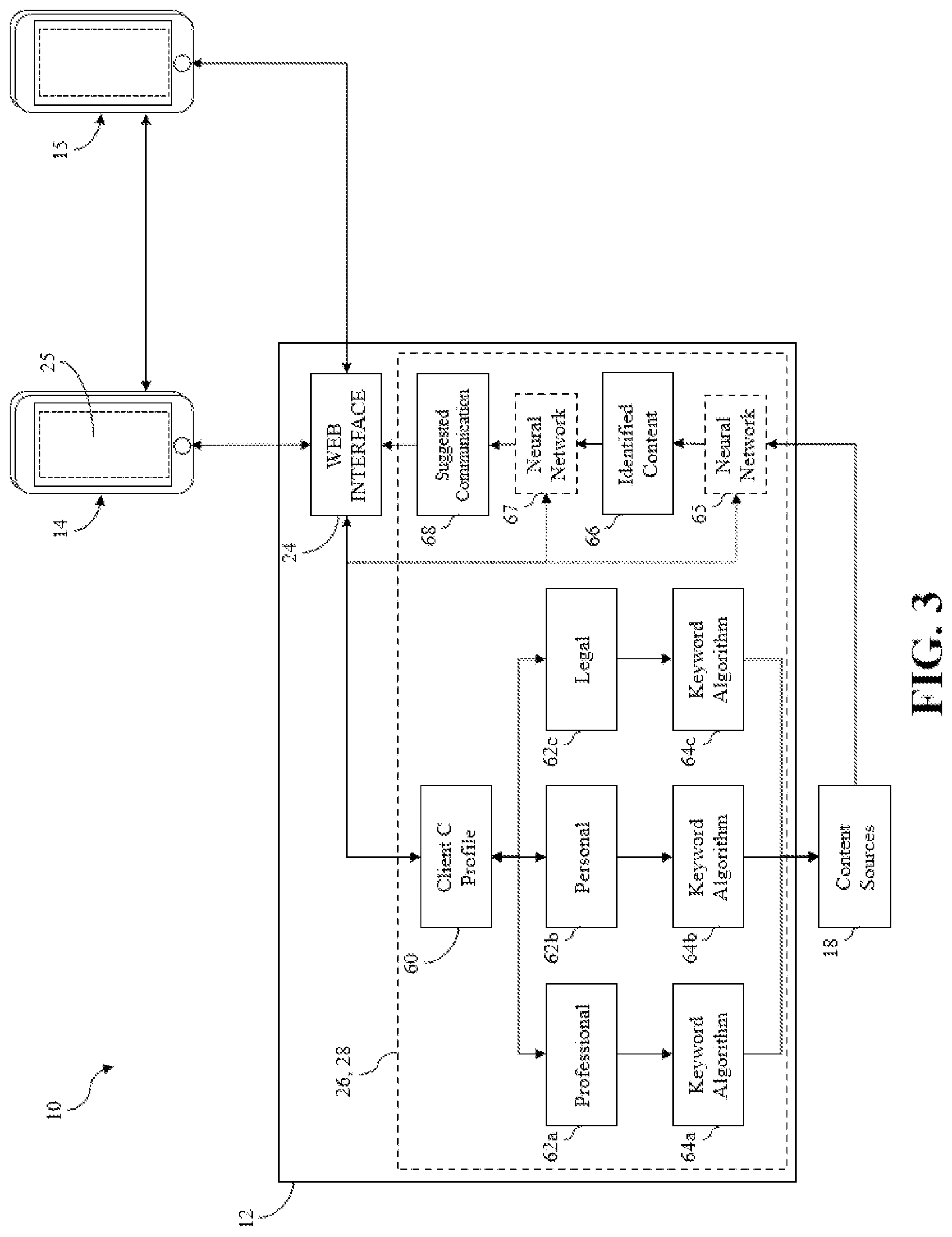 Patent US12306885 Figure 3 – System and method for managing relationships by creating keyword algorithms and generating correspondence based thereon