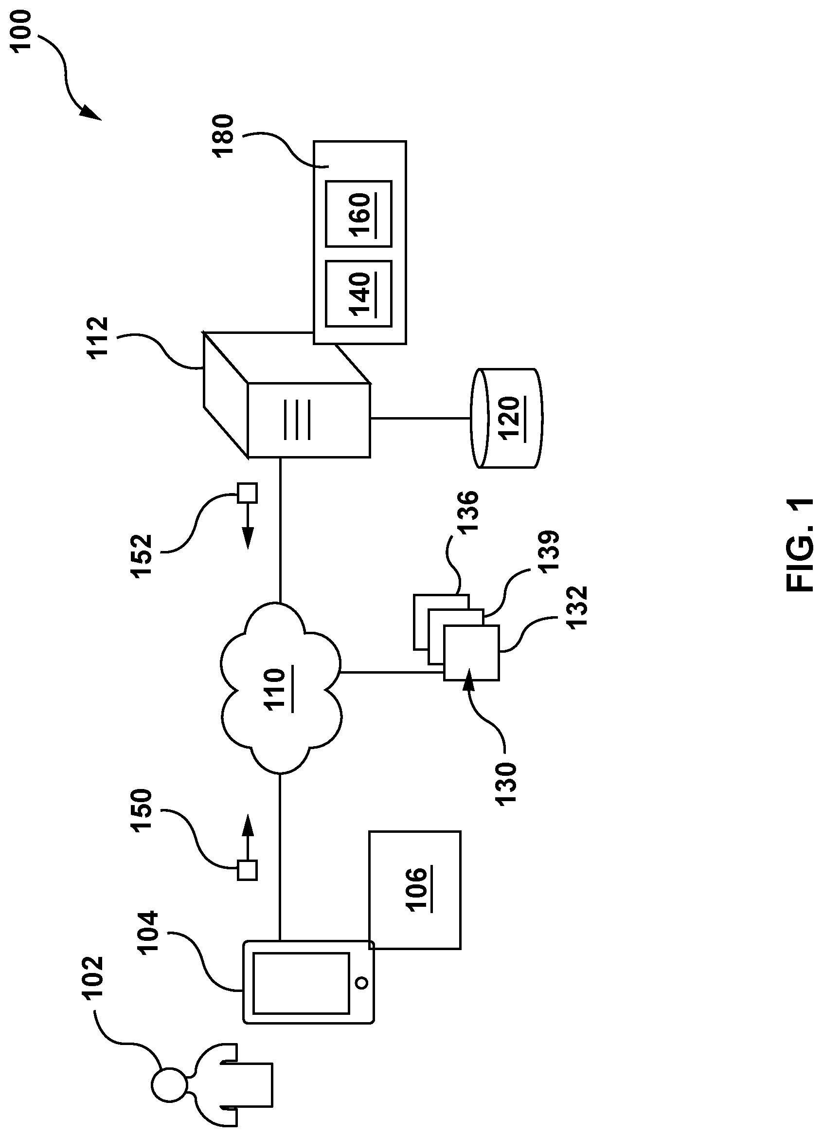 Patent US12306886 Figure 1 – Method and a server for generating a machine learning model