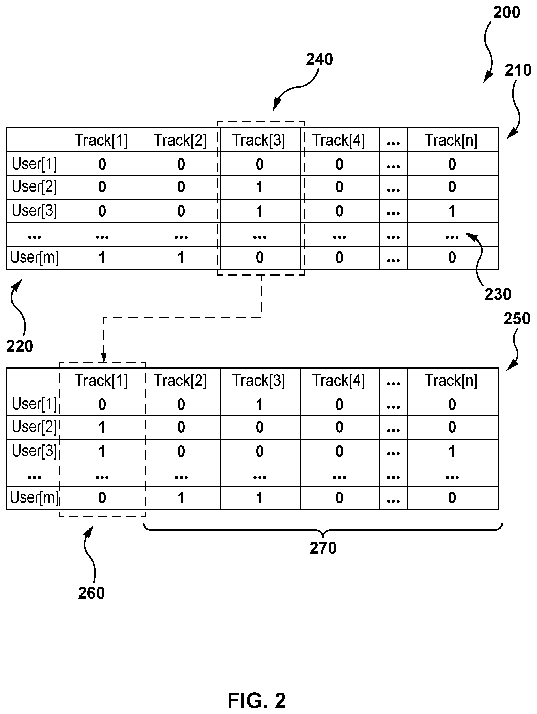 Patent US12306886 Figure 2 – Method and a server for generating a machine learning model