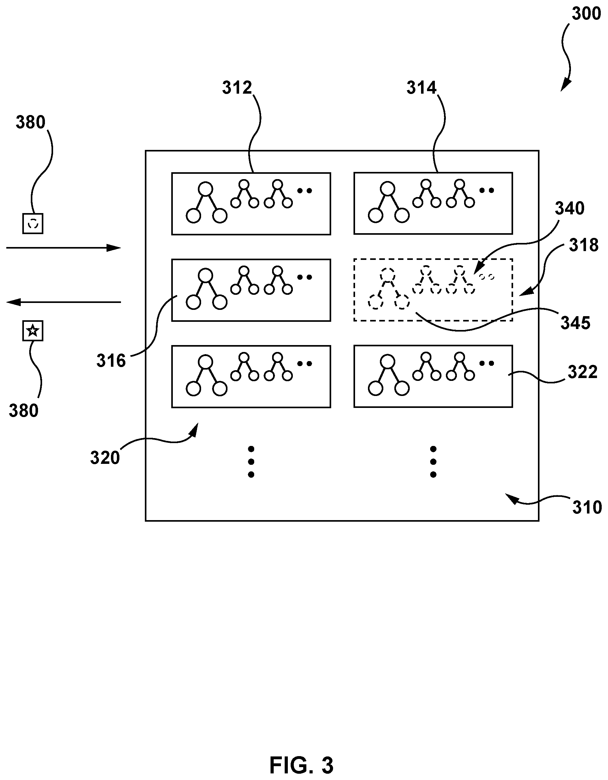 Patent US12306886 Figure 3 – Method and a server for generating a machine learning model
