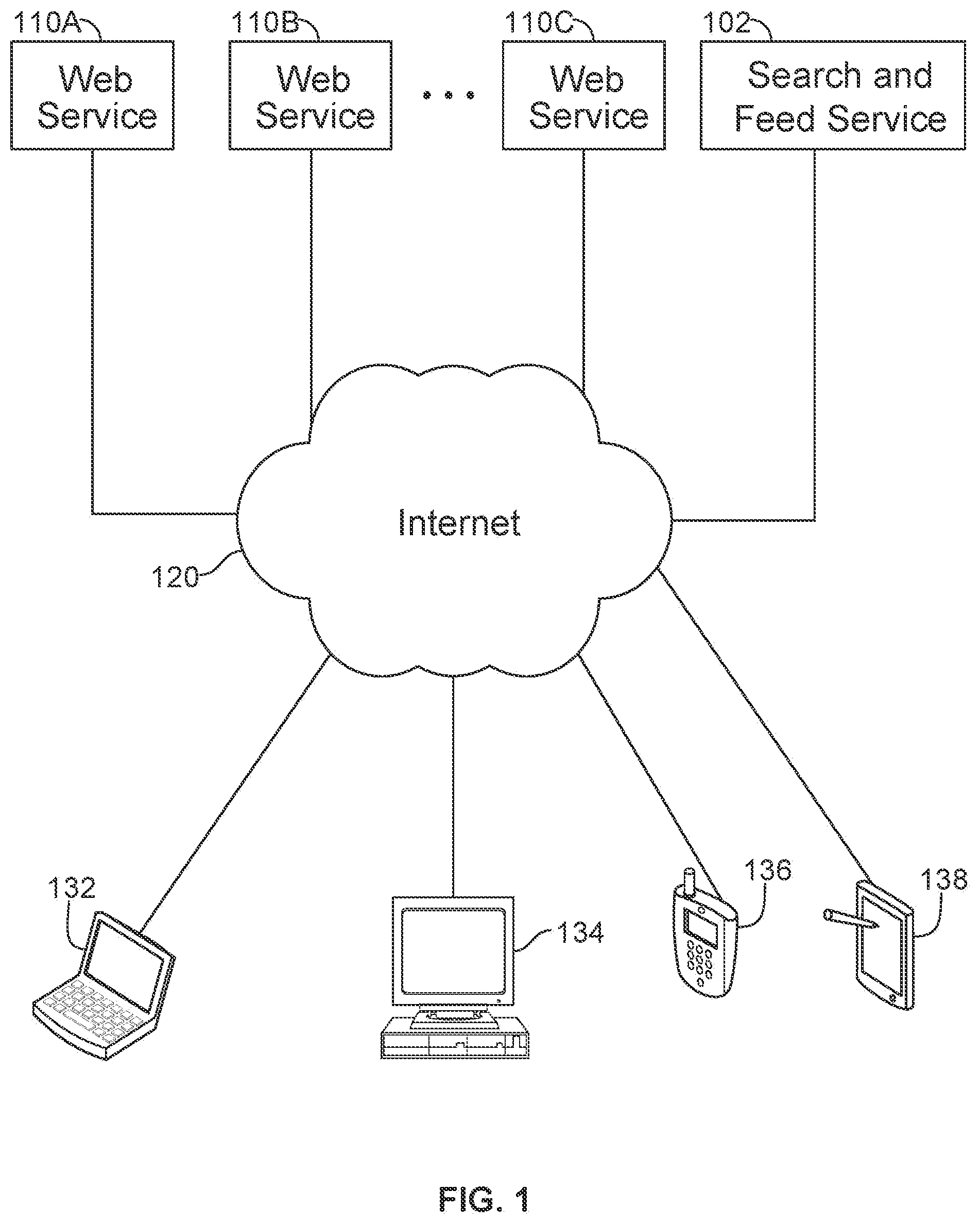 Patent US12306888 Figure 1 – Enhanced search to generate a feed based on a user's interests