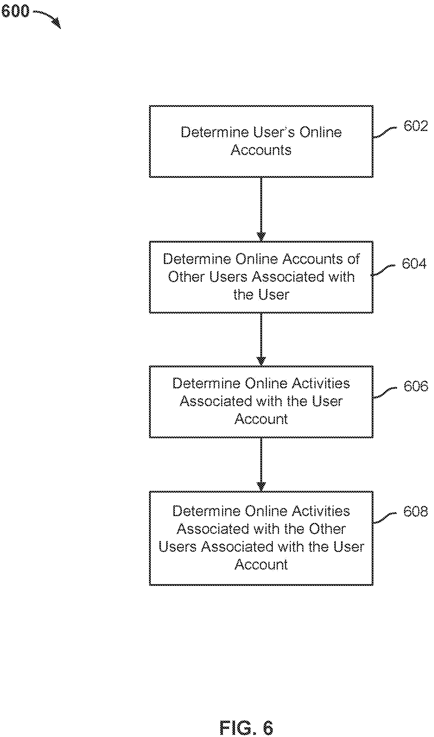 Patent US12306888 Figure 7 – Enhanced search to generate a feed based on a user's interests