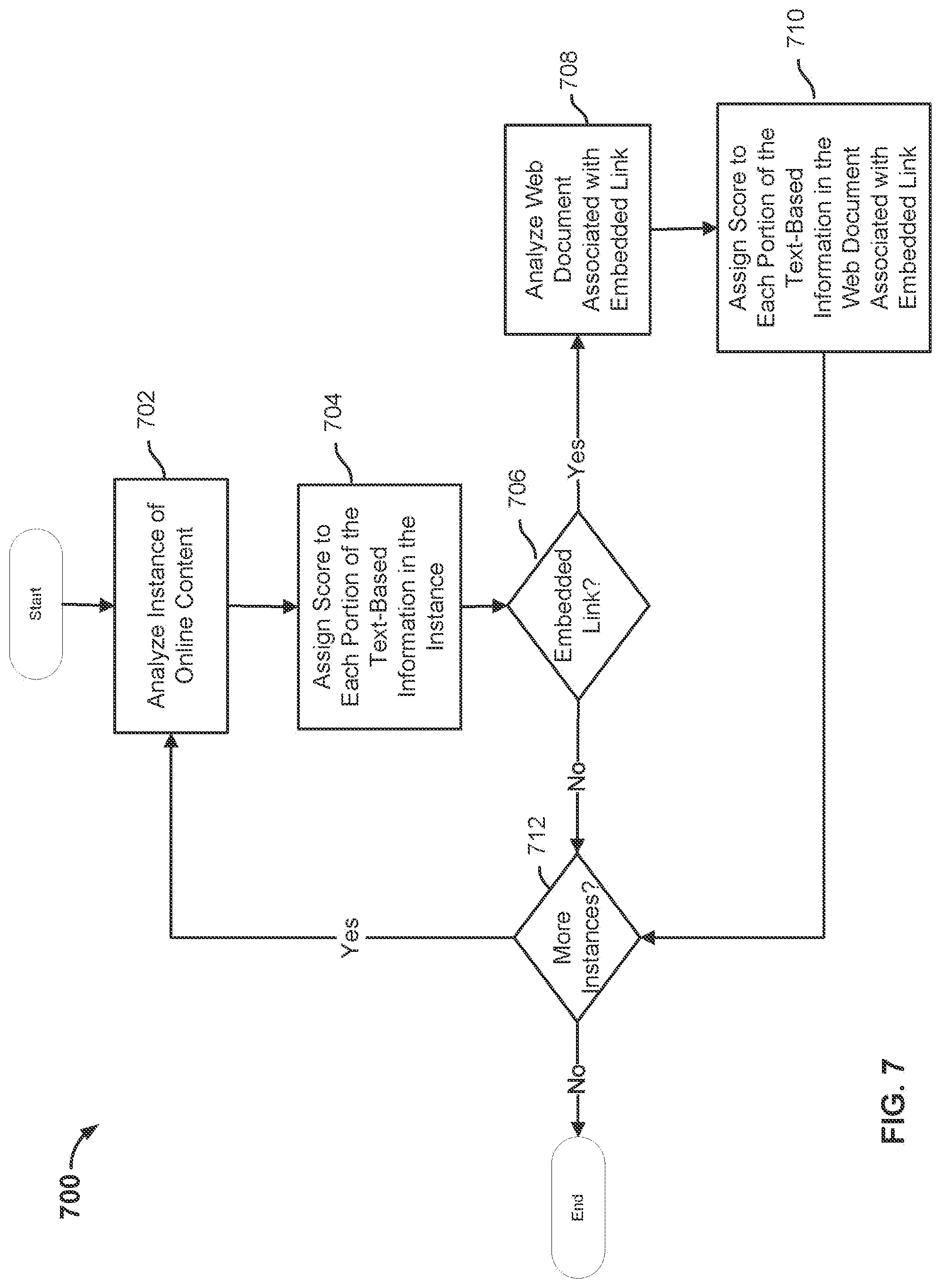 Patent US12306888 Figure 8 – Enhanced search to generate a feed based on a user's interests