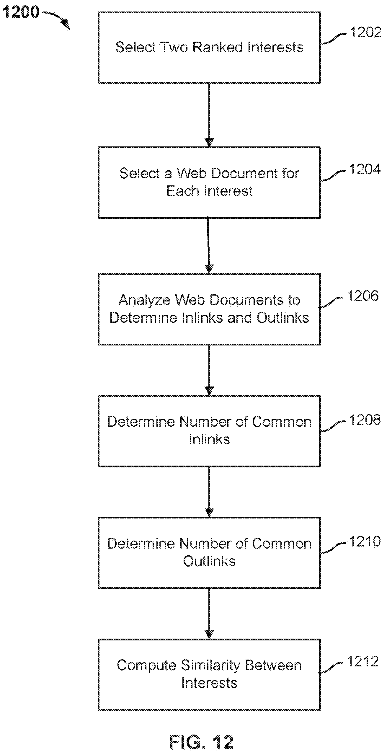 Patent US12306888 Figure 13 – Enhanced search to generate a feed based on a user's interests