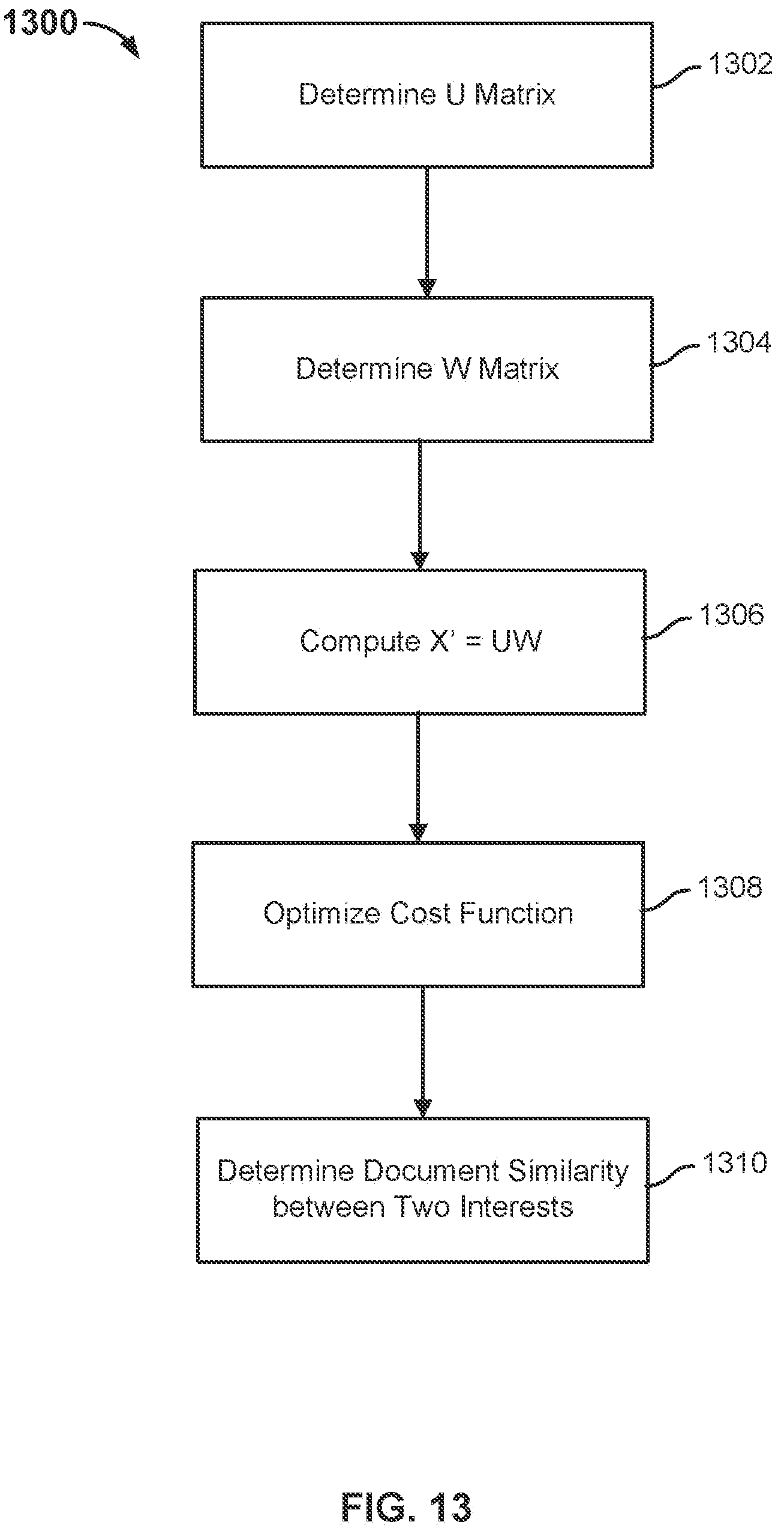 Patent US12306888 Figure 14 – Enhanced search to generate a feed based on a user's interests