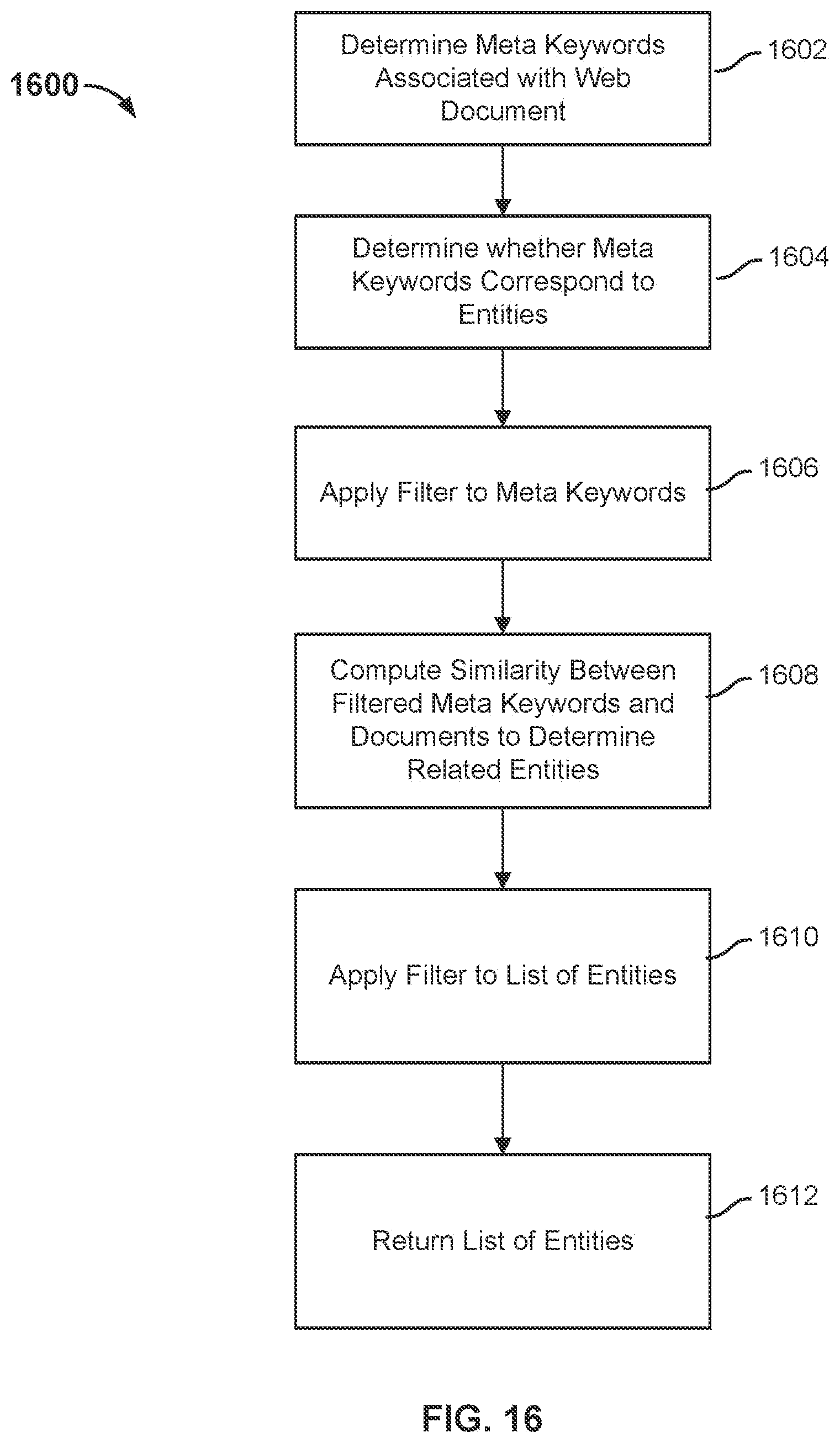 Patent US12306888 Figure 17 – Enhanced search to generate a feed based on a user's interests