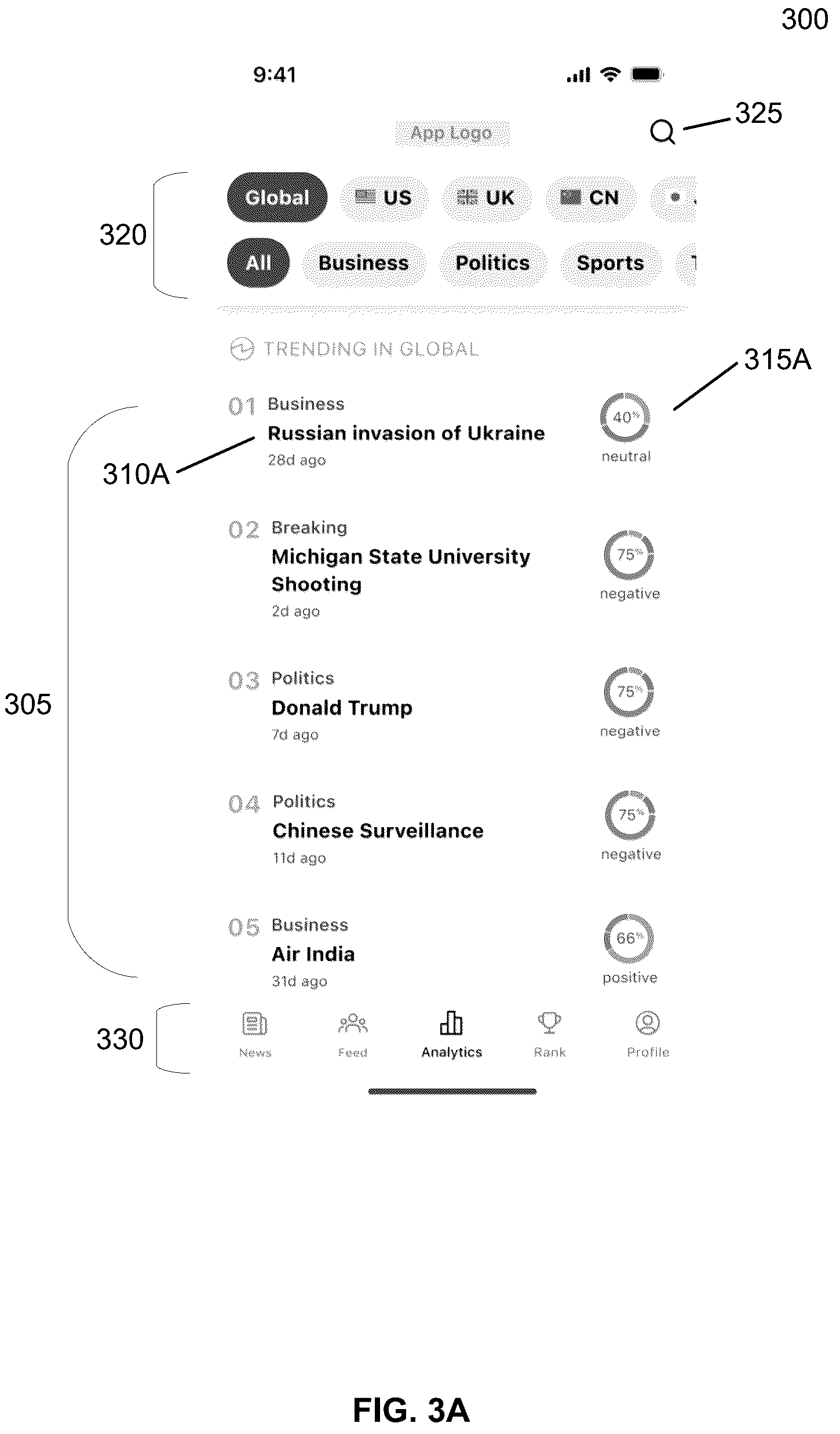 Patent US12306890 Figure 3 – Machine-learned news aggregation and serving