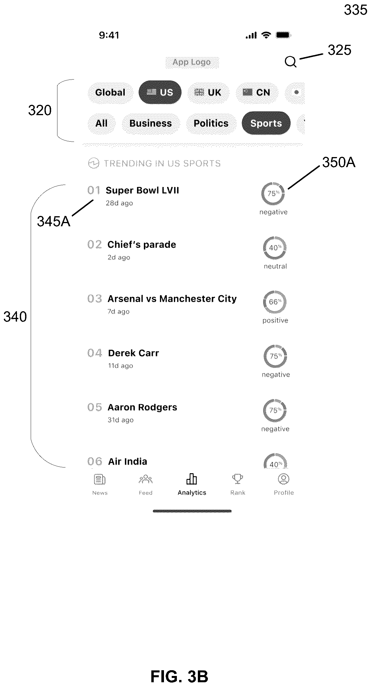 Patent US12306890 Figure 4 – Machine-learned news aggregation and serving
