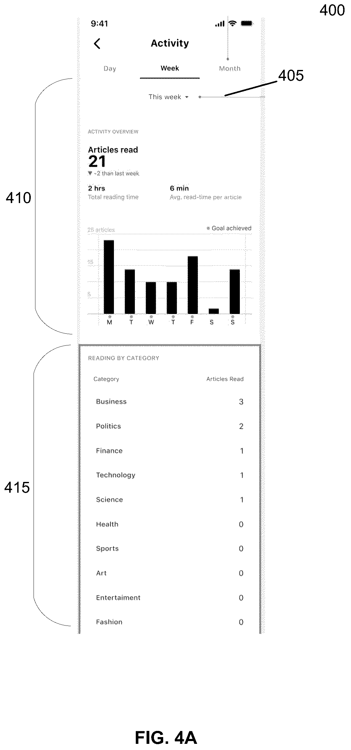 Patent US12306890 Figure 6 – Machine-learned news aggregation and serving